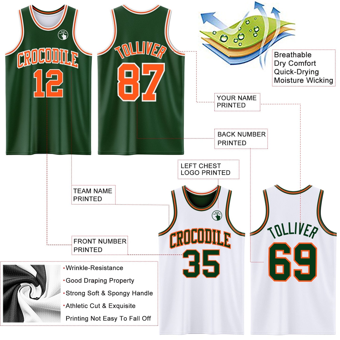 Custom Reversible Green Orange-White Double Side Sublimation Basketball Set Jersey view 5