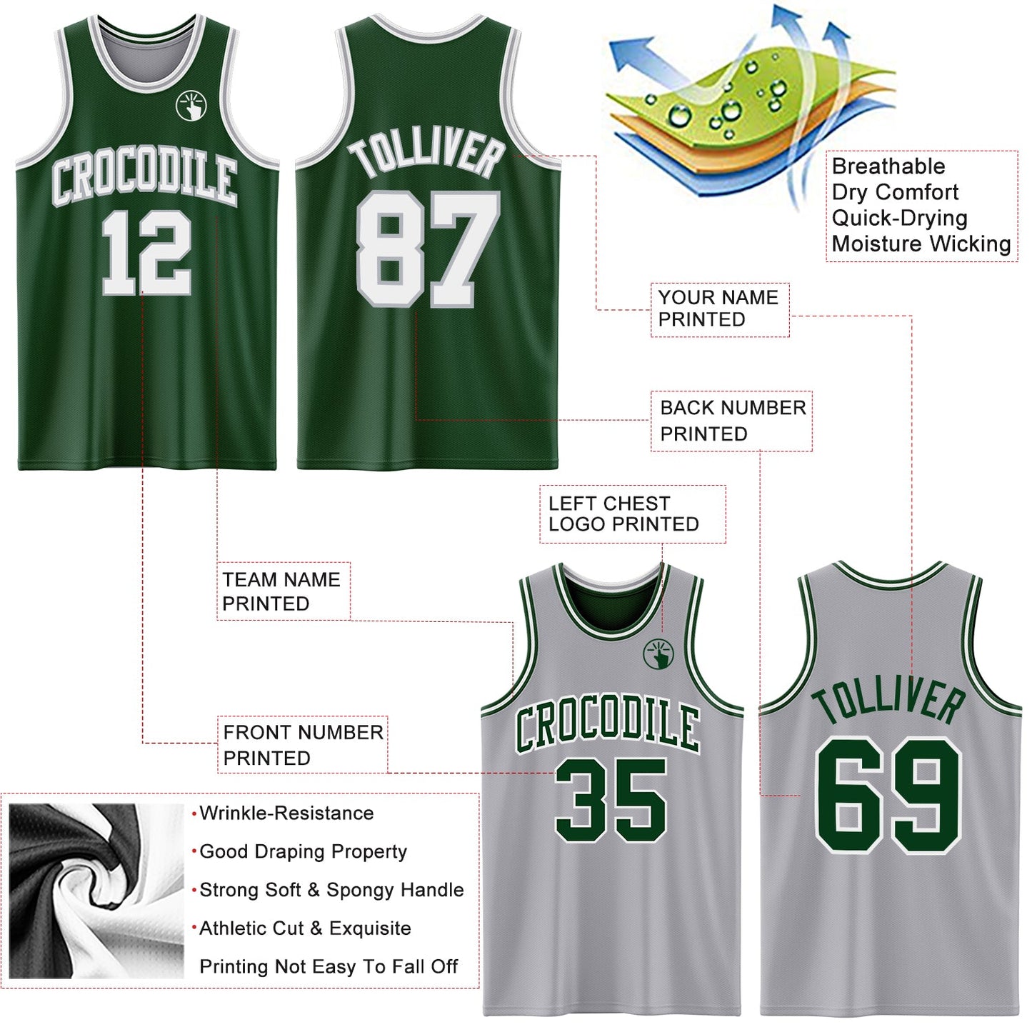 Custom Reversible Green White-Gray Double Side Sublimation Basketball Set Jersey view 5