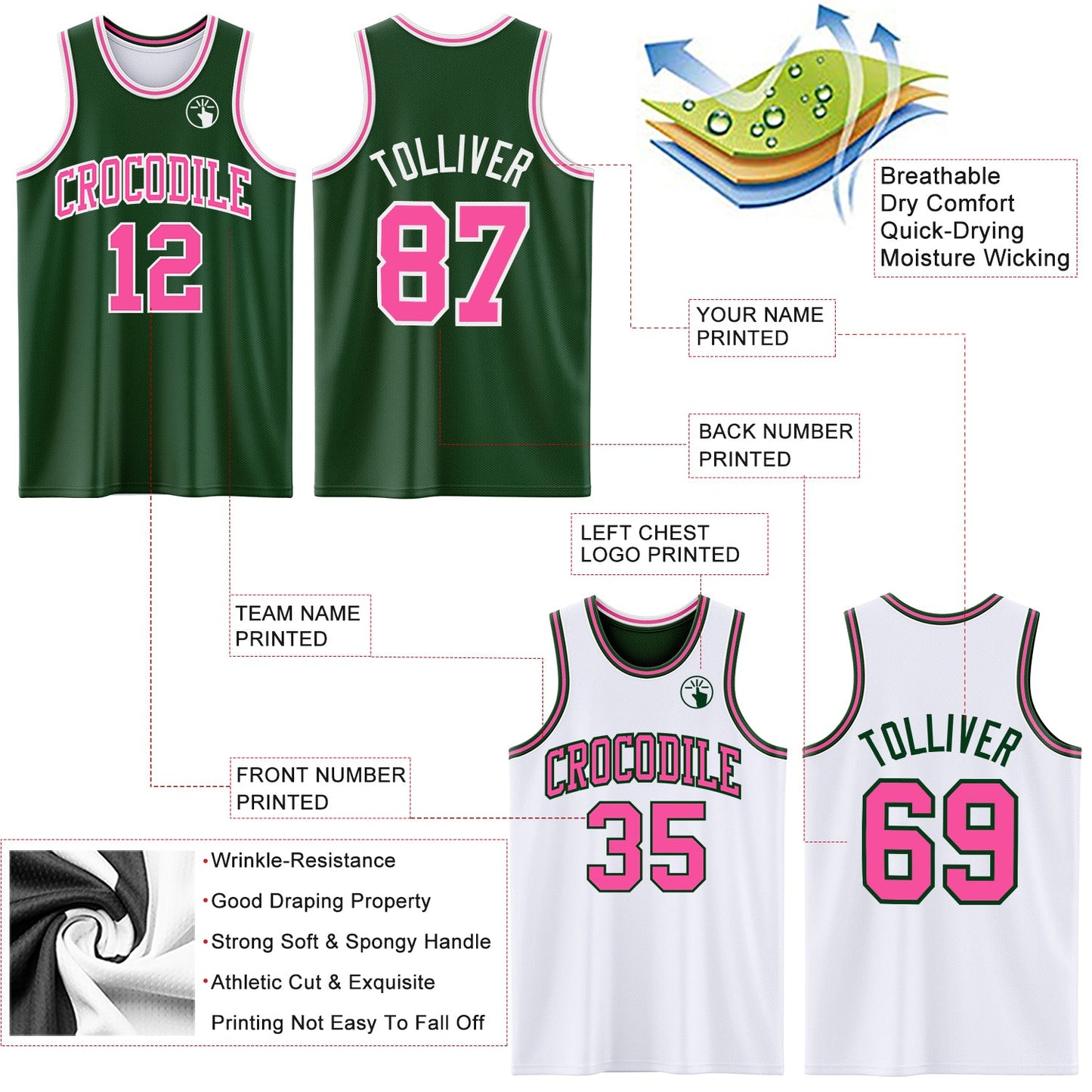 Custom Reversible Green Pink-White Double Side Sublimation Basketball Set Jersey view 5