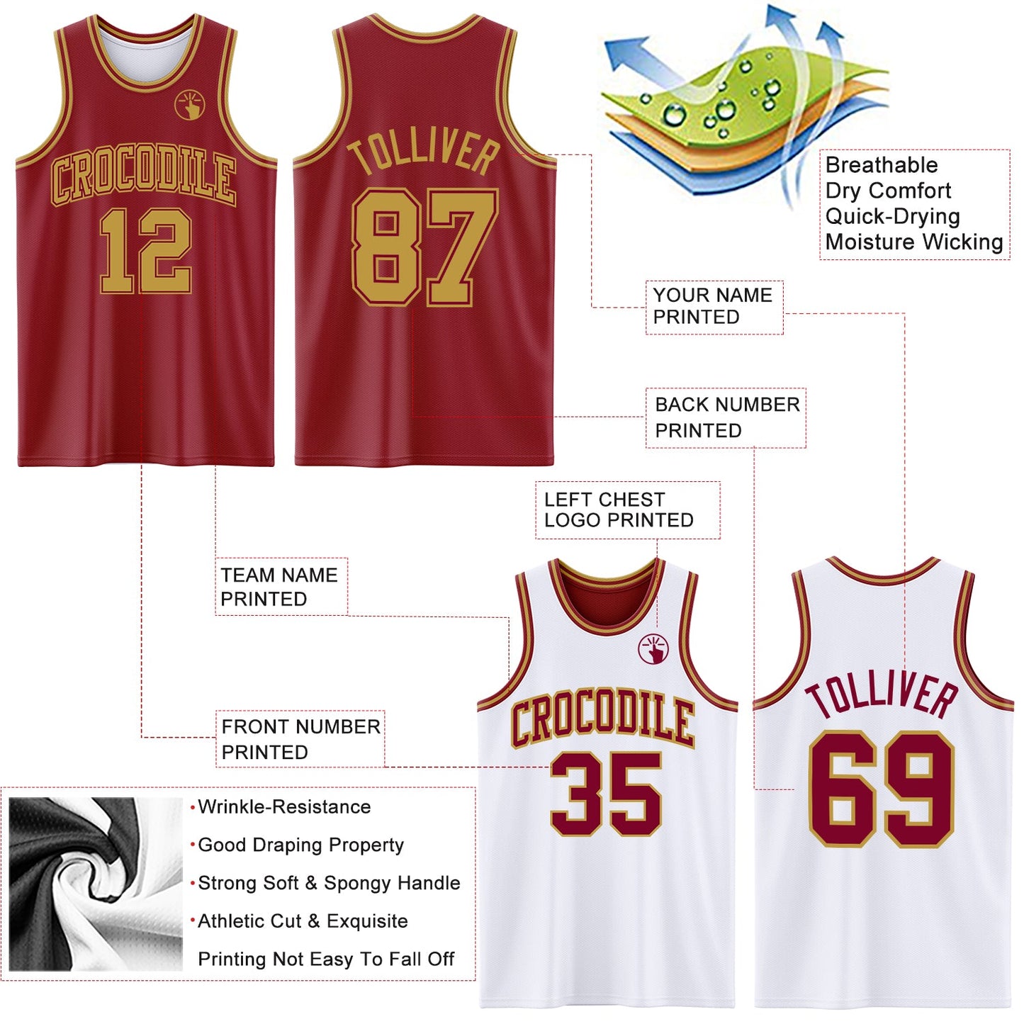 Custom Reversible Maroon Old Gold Double Side Sublimation Basketball Set Jersey view 5
