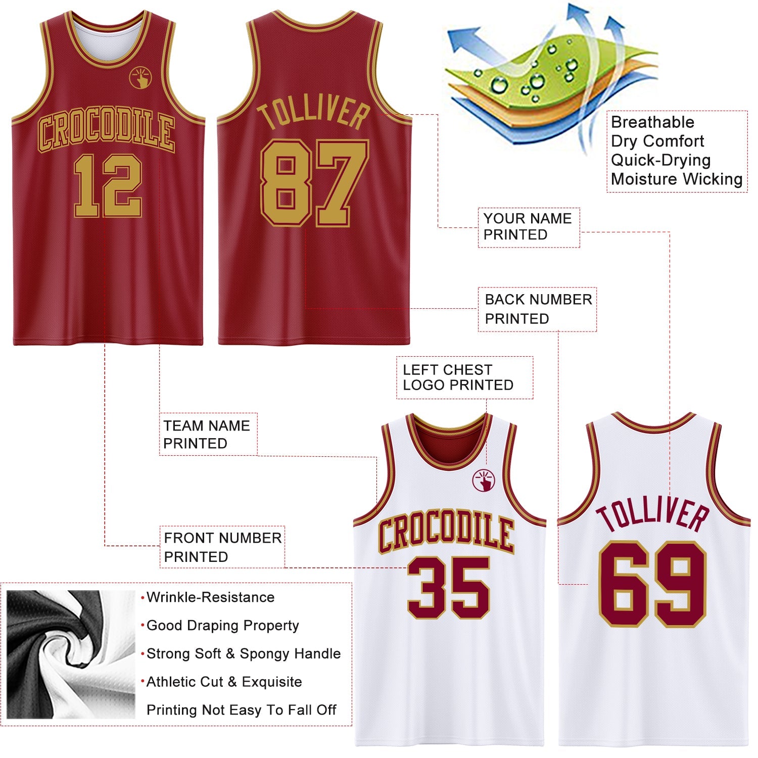 Custom Reversible Maroon Old Gold Double Side Sublimation Basketball Set Jersey view 5