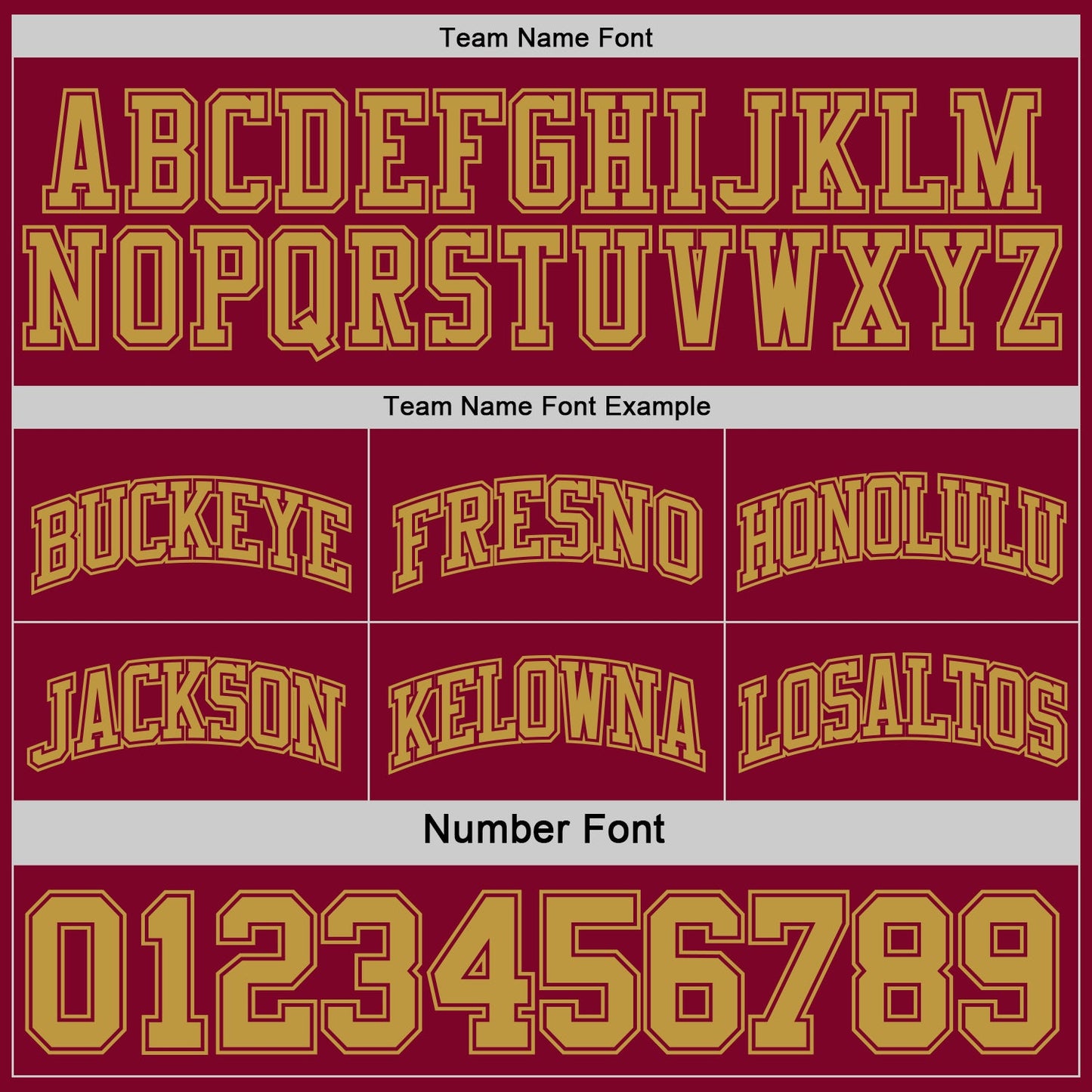 Custom Reversible Maroon Old Gold Double Side Sublimation Basketball Set Jersey view 6