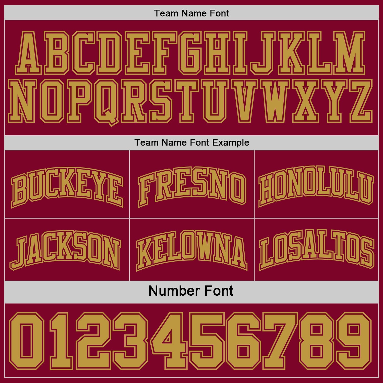 Custom Reversible Maroon Old Gold Double Side Sublimation Basketball Set Jersey view 6