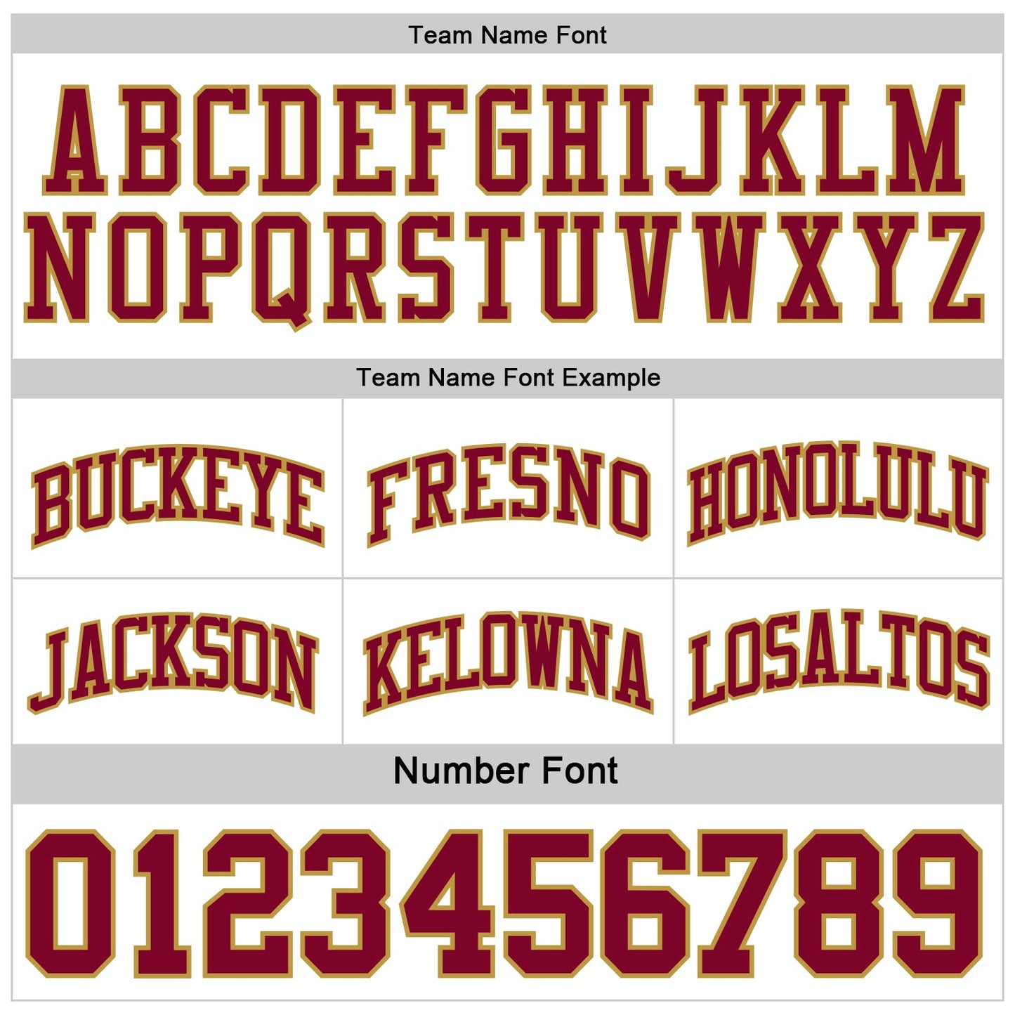 Custom Reversible Maroon Old Gold Double Side Sublimation Basketball Set Jersey view 7