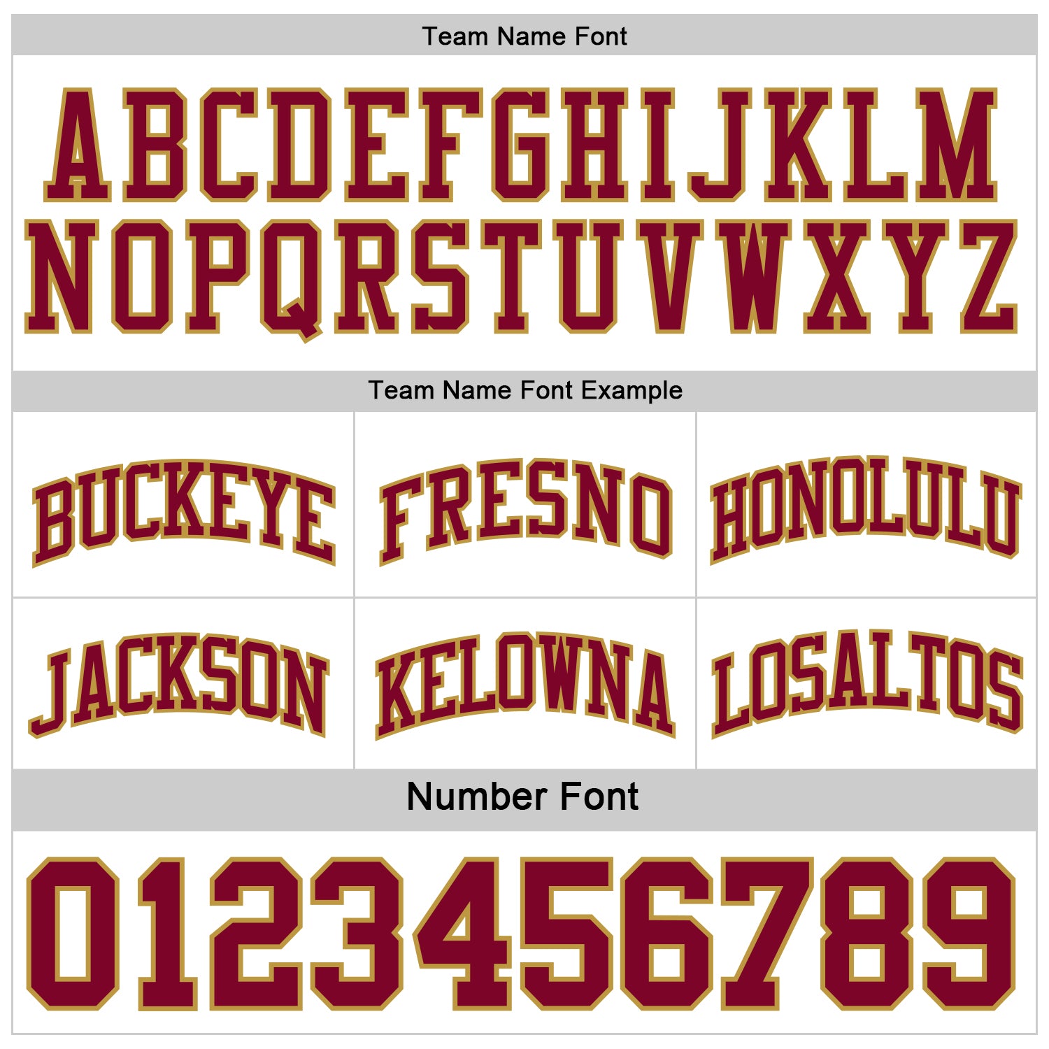Custom Reversible Maroon Old Gold Double Side Sublimation Basketball Set Jersey view 7