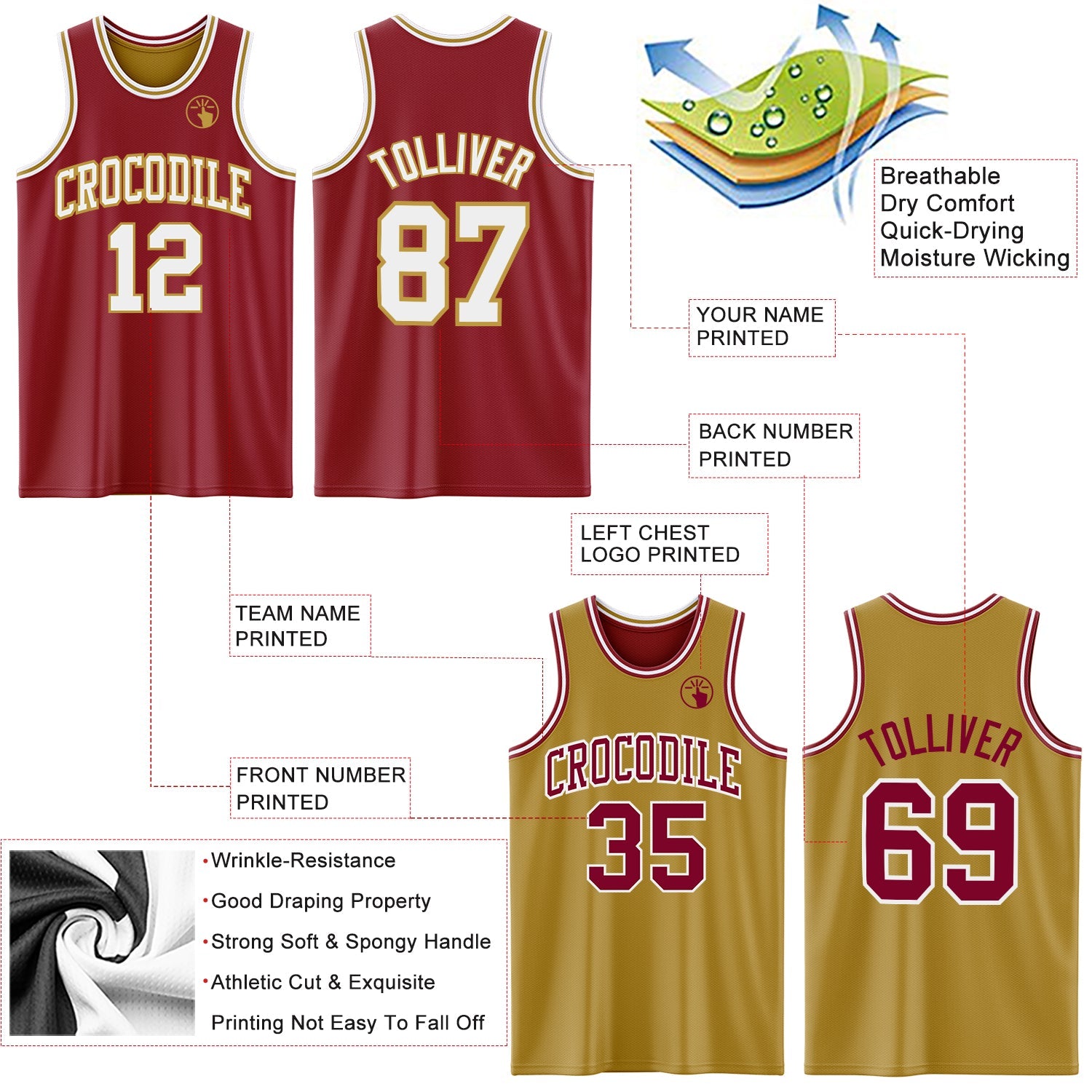 Custom Reversible Maroon White-Old Gold Double Side Sublimation Basketball Set Jersey view 5