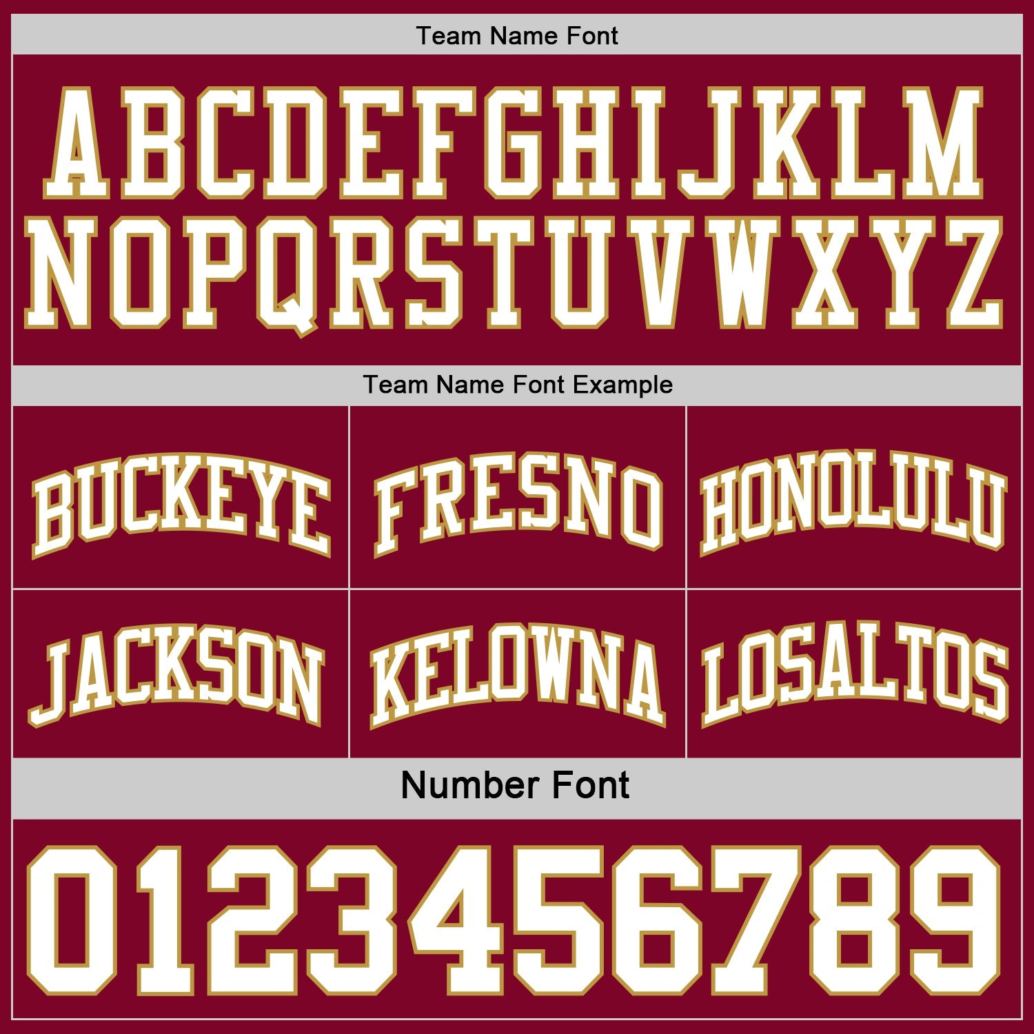 Custom Reversible Maroon White-Old Gold Double Side Sublimation Basketball Set Jersey view 6