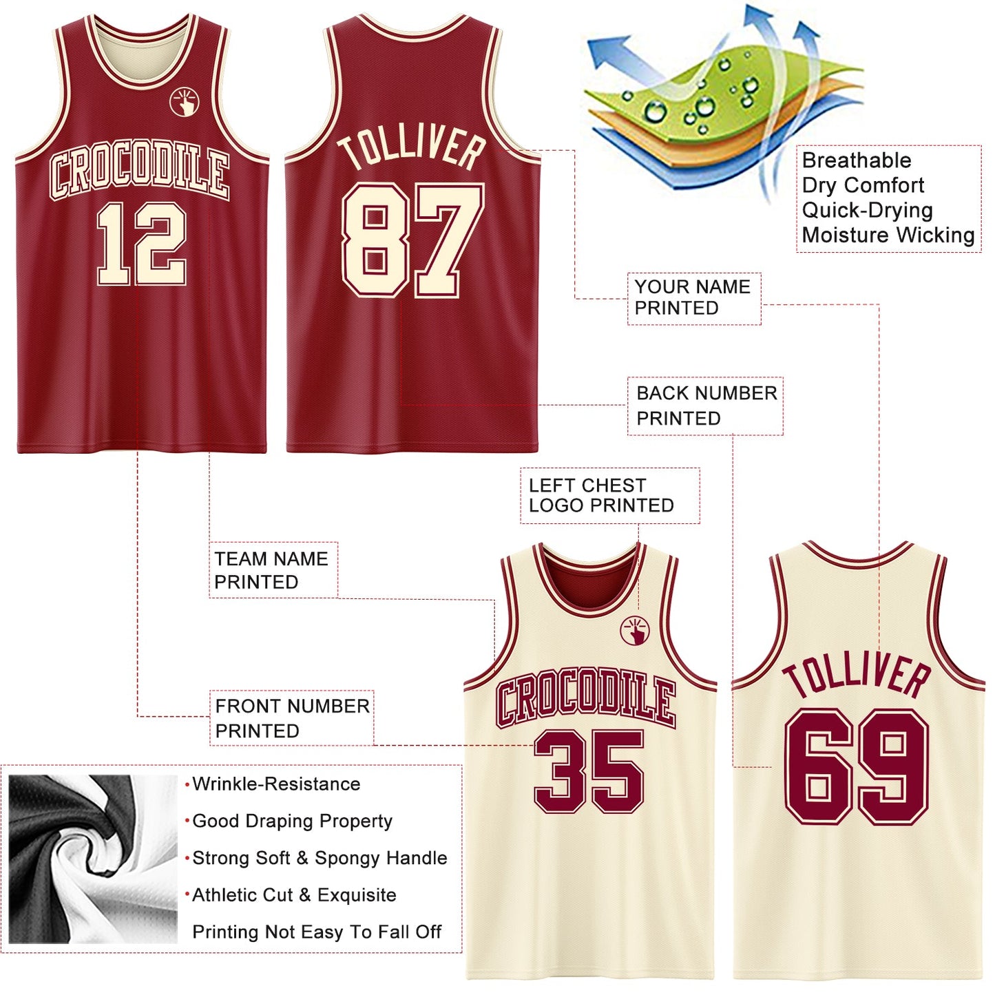 Custom Reversible Maroon Cream Double Side Sublimation Basketball Set Jersey view 5