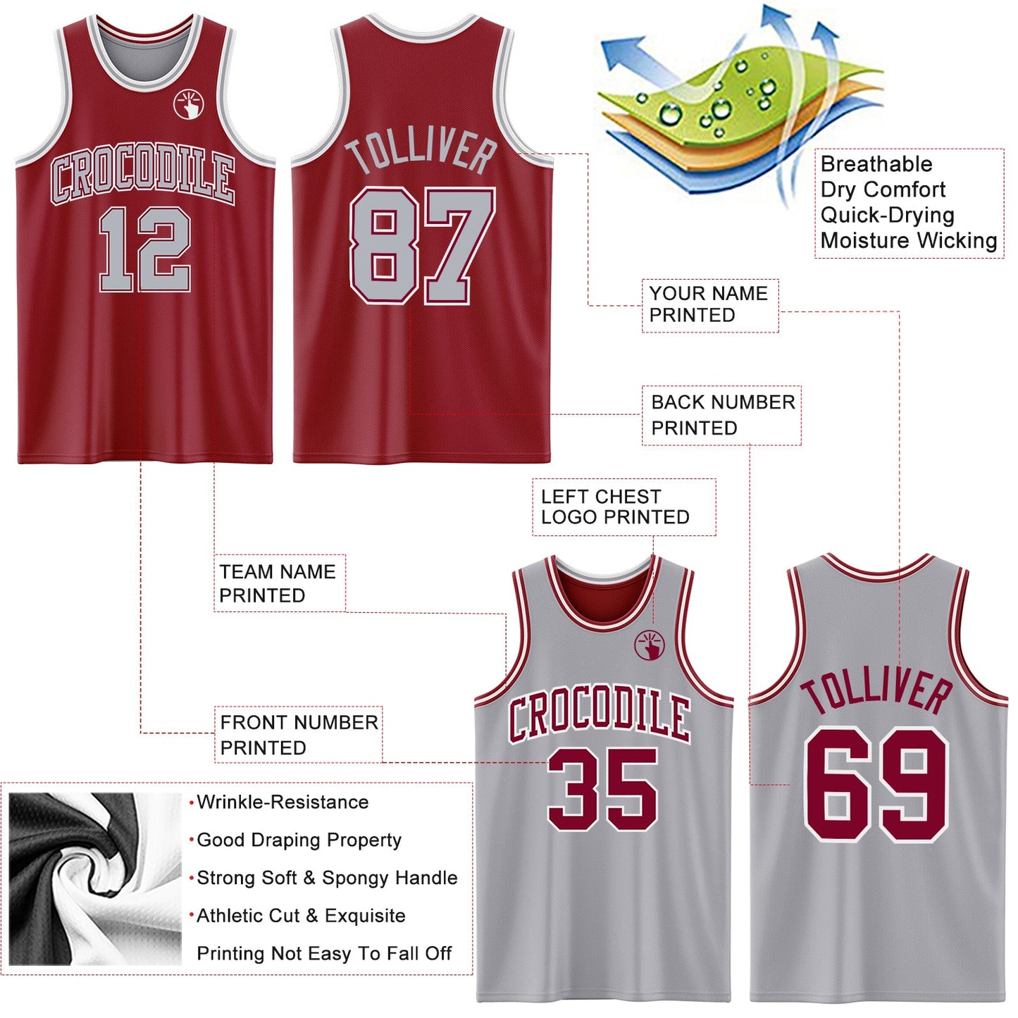 Custom Reversible Maroon Gray-White Double Side Sublimation Basketball Set Jersey view 5