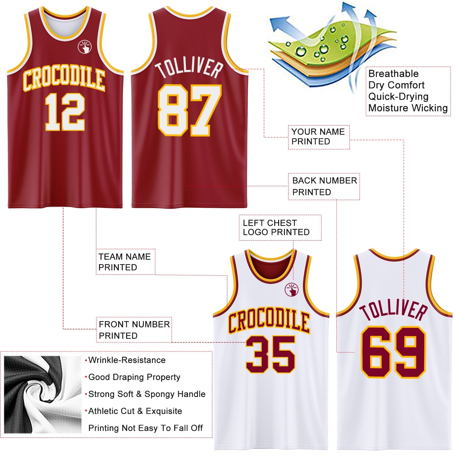 Custom Reversible Maroon White-Gold Double Side Sublimation Basketball Set Jersey view 5