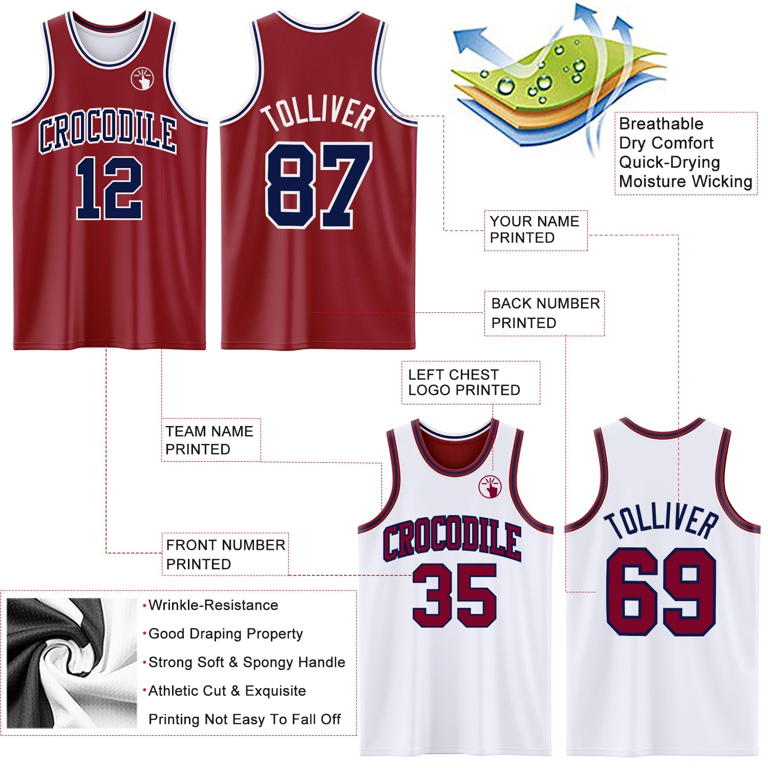 Custom Reversible Maroon Navy-White Double Side Sublimation Basketball Set Jersey view 5