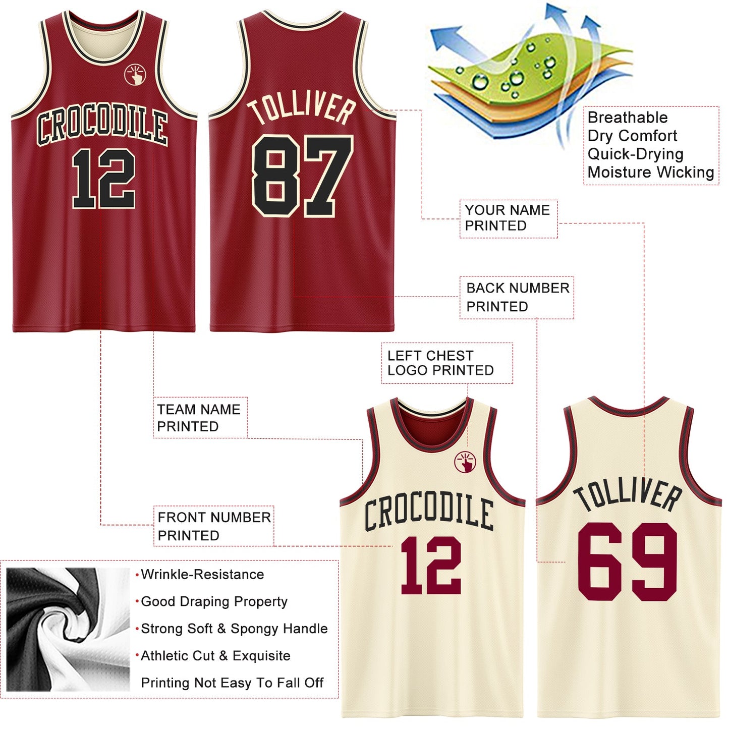 Custom Reversible Maroon Black-Cream Double Side Sublimation Basketball Set Jersey view 5