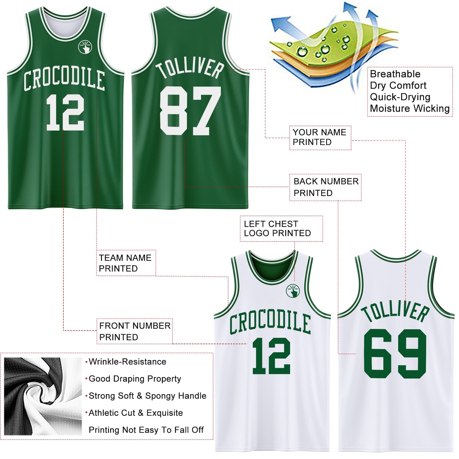 Custom Reversible Kelly Green White Double Side Sublimation Basketball Set Jersey view 5