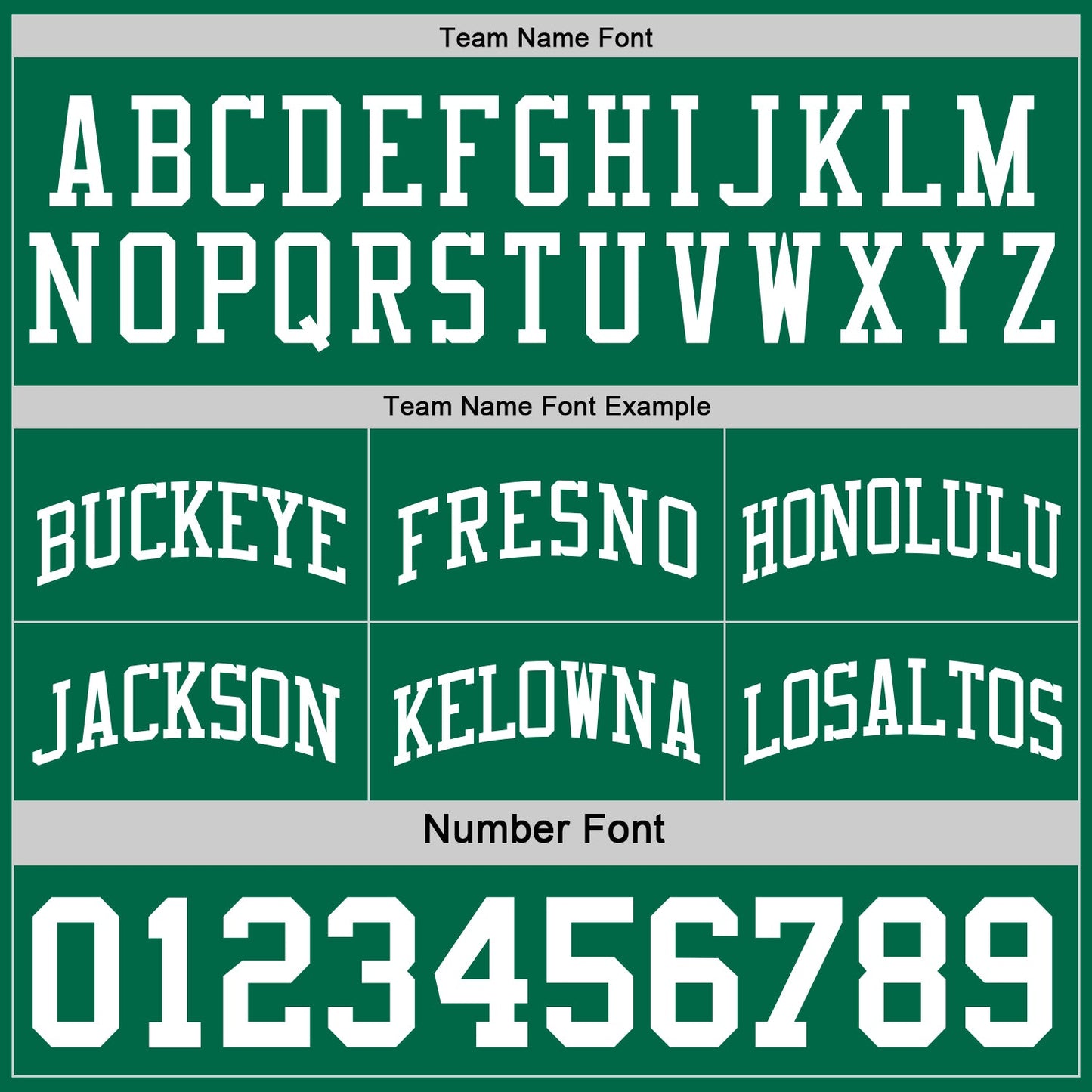 Custom Reversible Kelly Green White Double Side Sublimation Basketball Set Jersey view 6