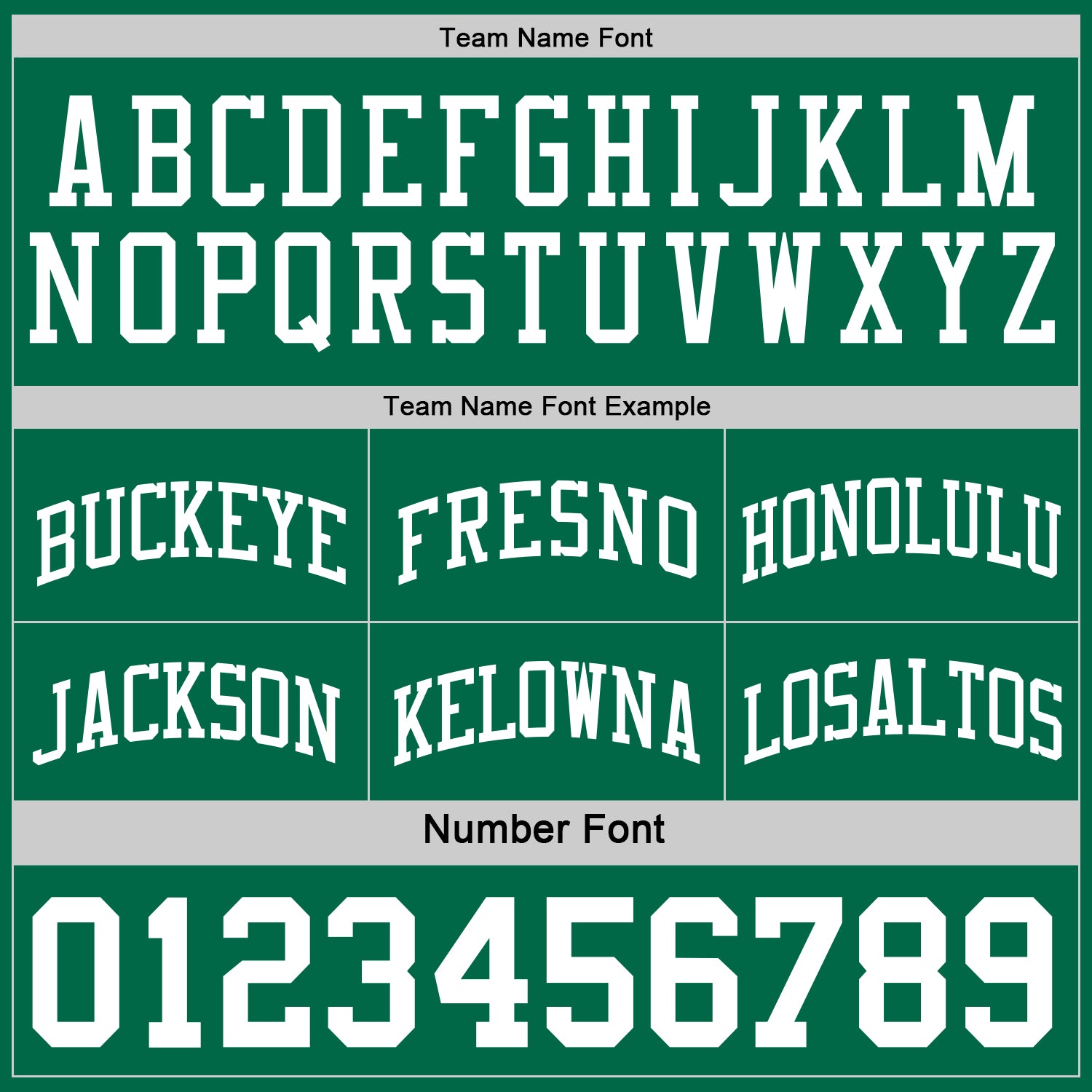 Custom Reversible Kelly Green White Double Side Sublimation Basketball Set Jersey view 6