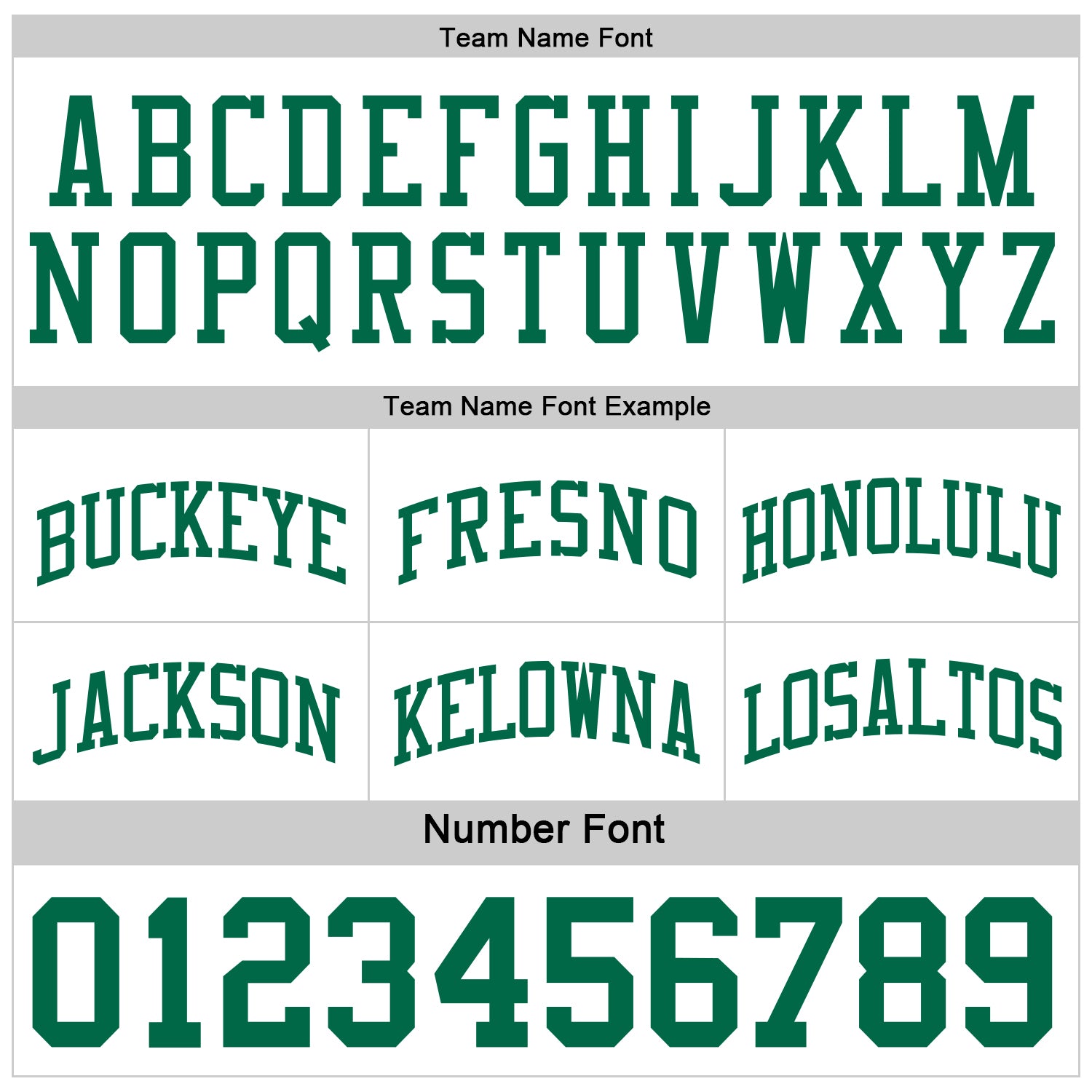 Custom Reversible Kelly Green White Double Side Sublimation Basketball Set Jersey view 7