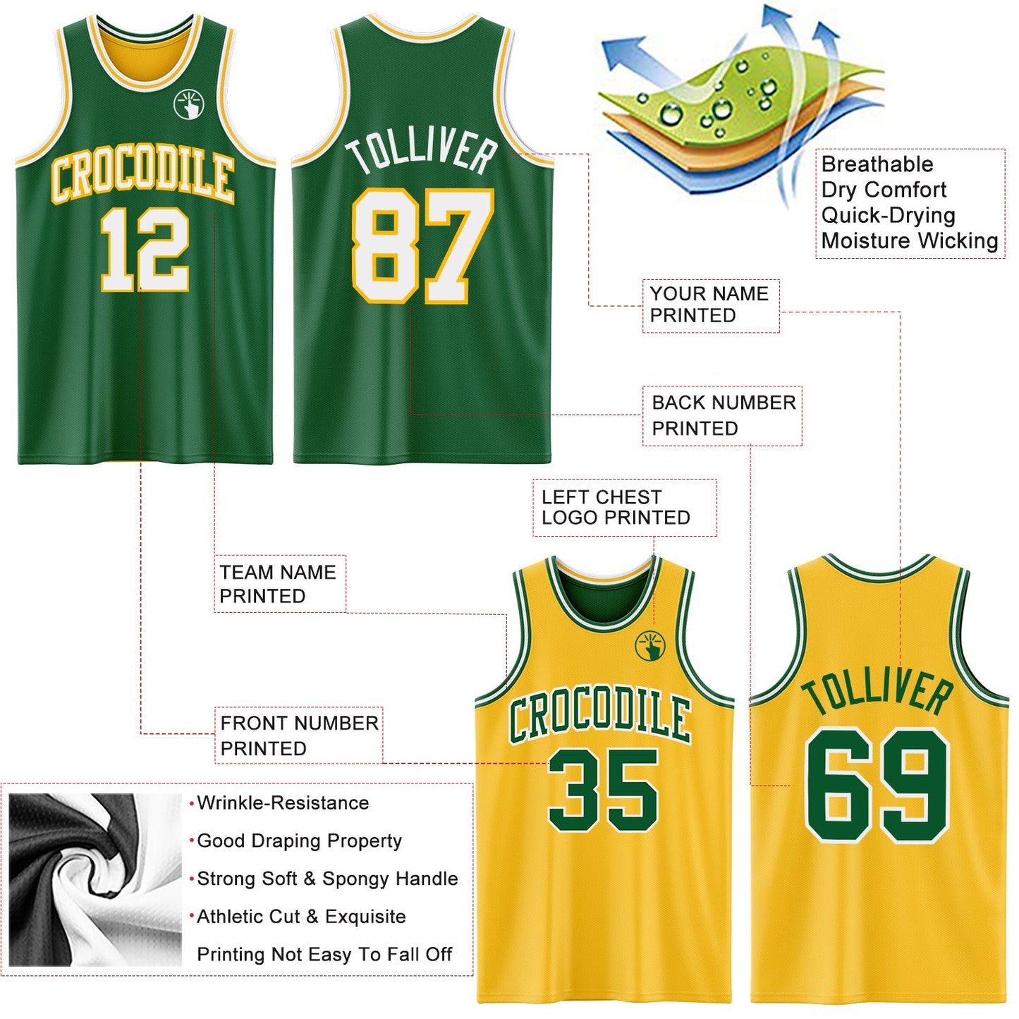 Custom Reversible Kelly Green White-Gold Double Side Sublimation Basketball Set Jersey view 5