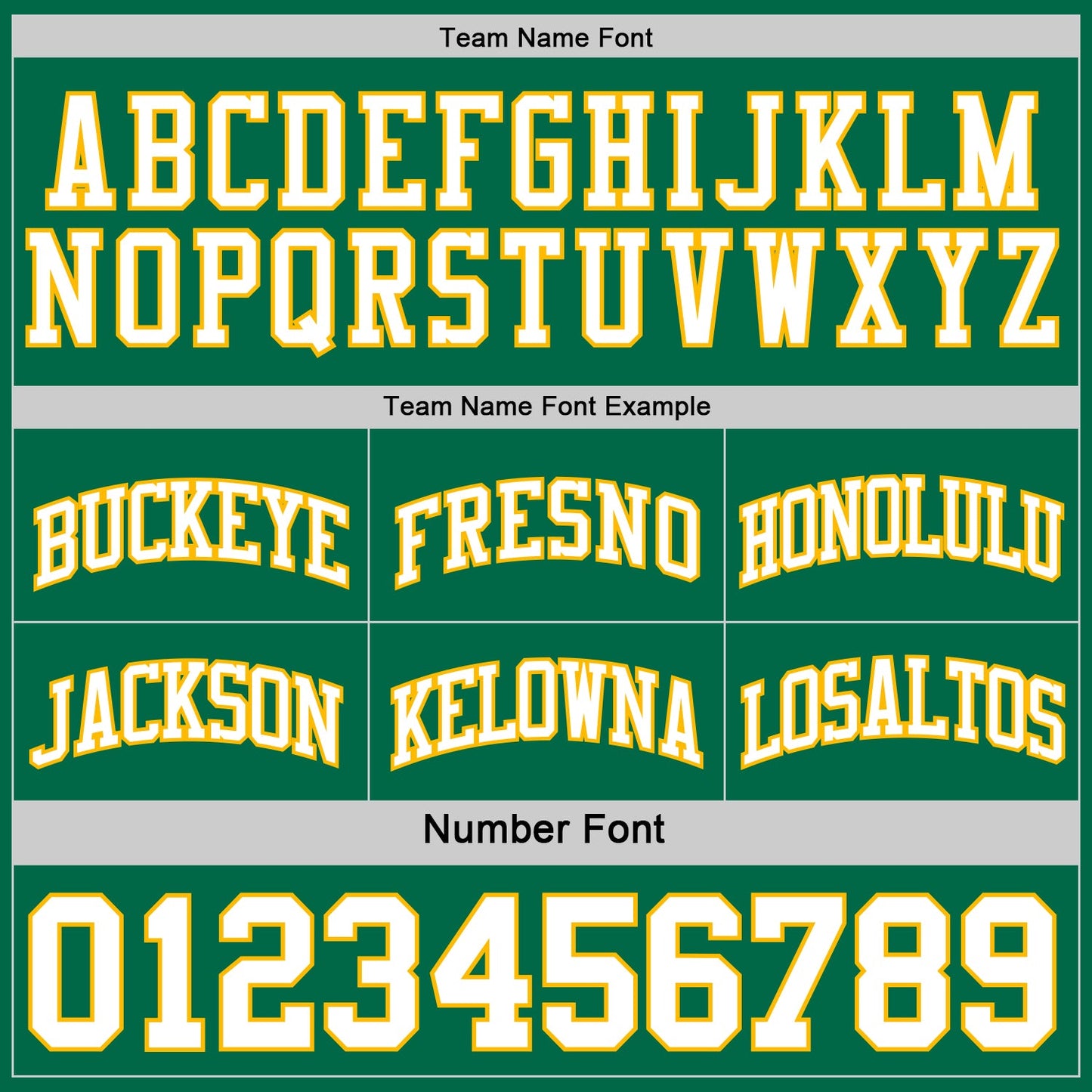 Custom Reversible Kelly Green White-Gold Double Side Sublimation Basketball Set Jersey view 6