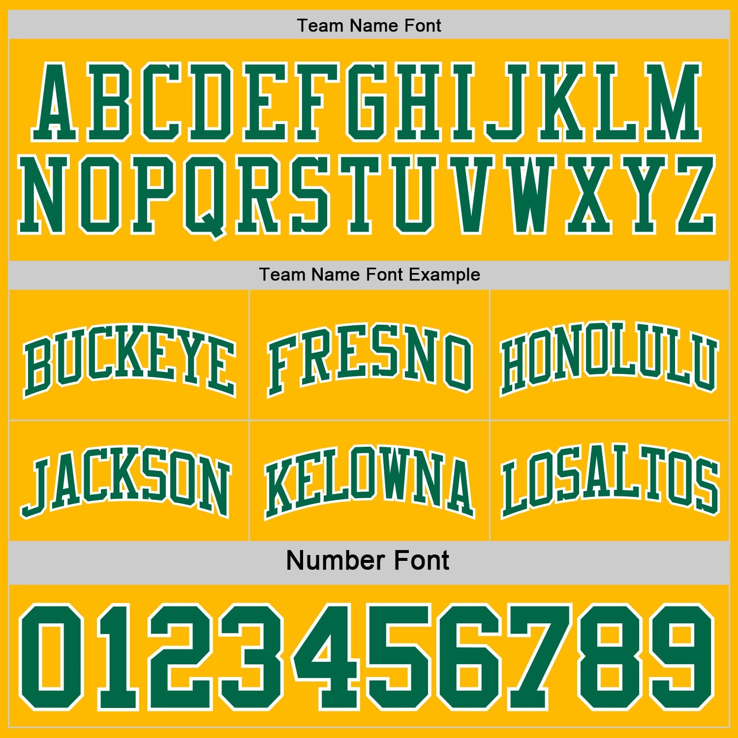 Custom Reversible Kelly Green White-Gold Double Side Sublimation Basketball Set Jersey view 7