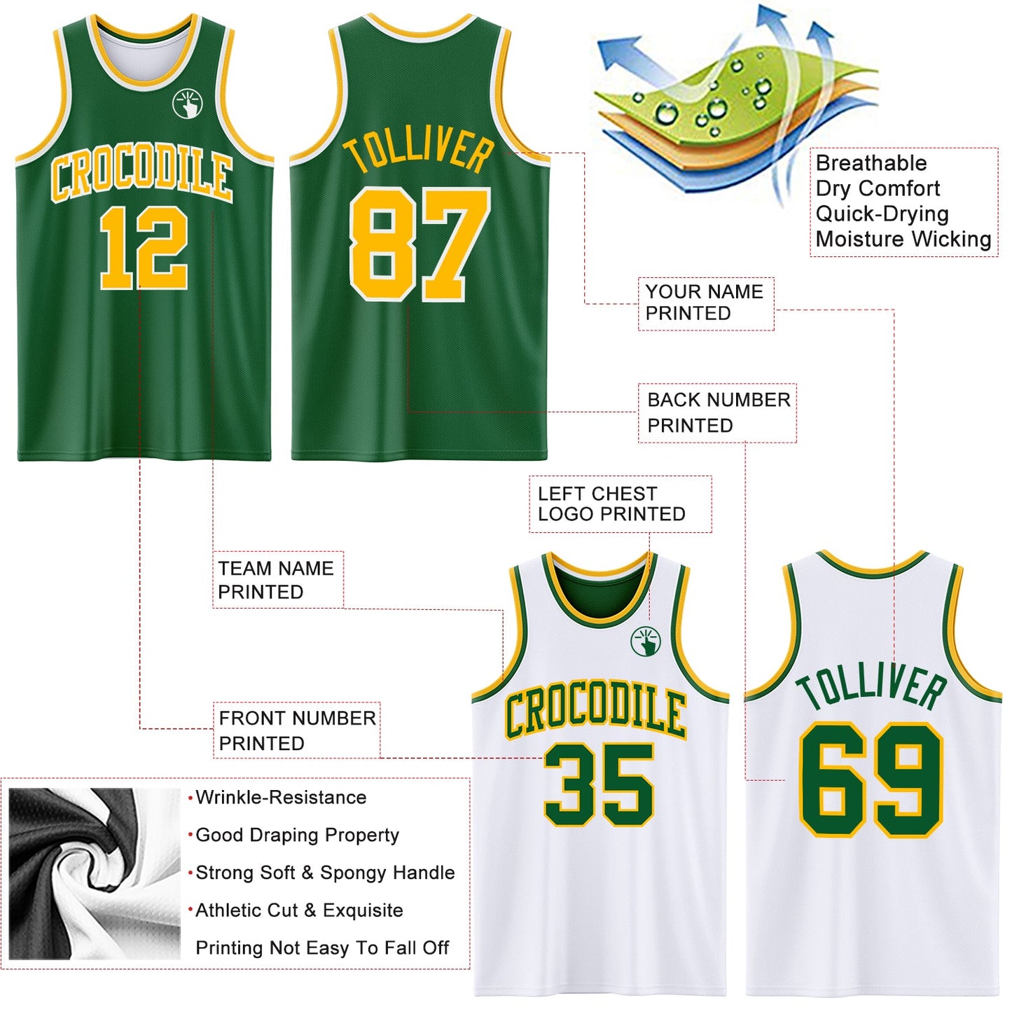 Custom Reversible Kelly Green Gold-White Double Side Sublimation Basketball Set Jersey view 5