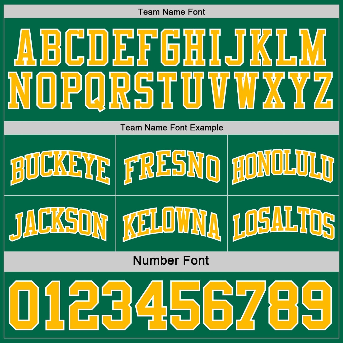 Custom Reversible Kelly Green Gold-White Double Side Sublimation Basketball Set Jersey view 6