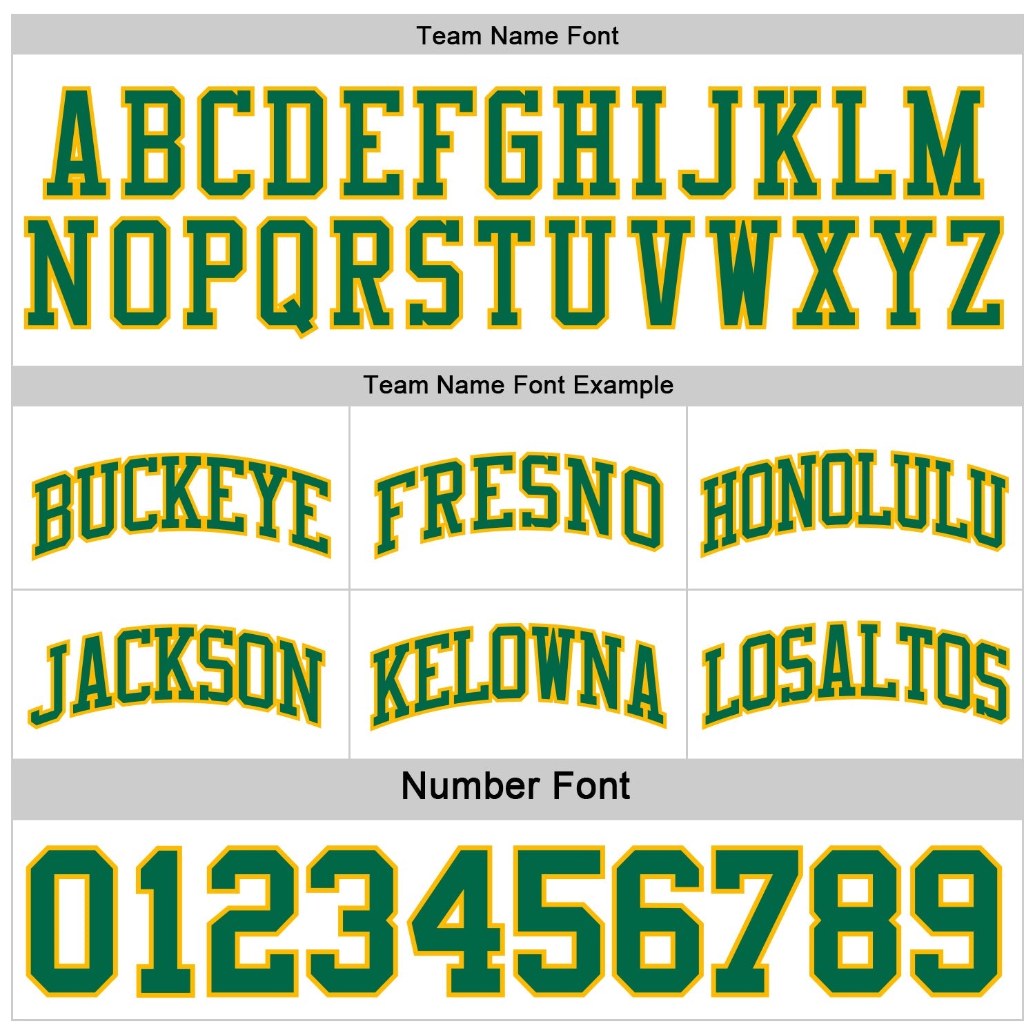 Custom Reversible Kelly Green Gold-White Double Side Sublimation Basketball Set Jersey view 7