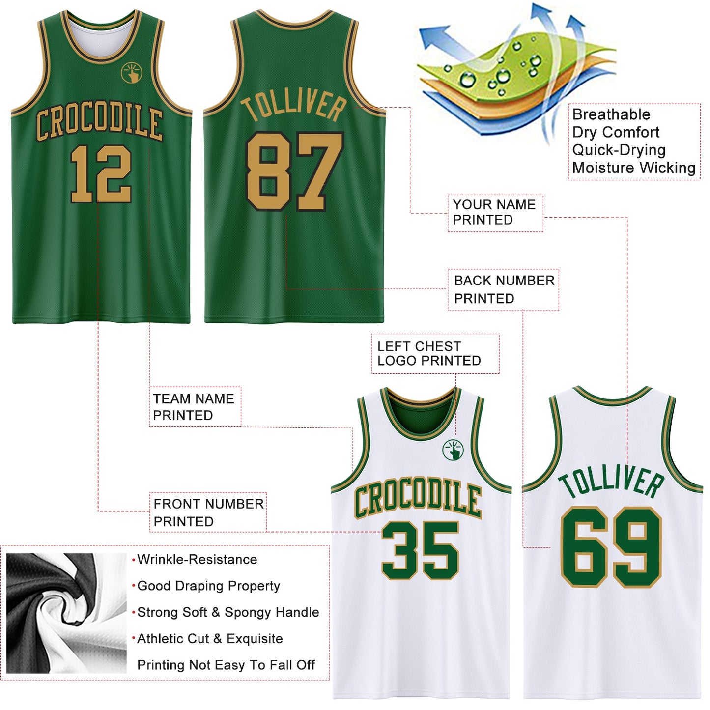 Custom Reversible Kelly Green Old Gold-Black Double Side Sublimation Basketball Set Jersey view 5
