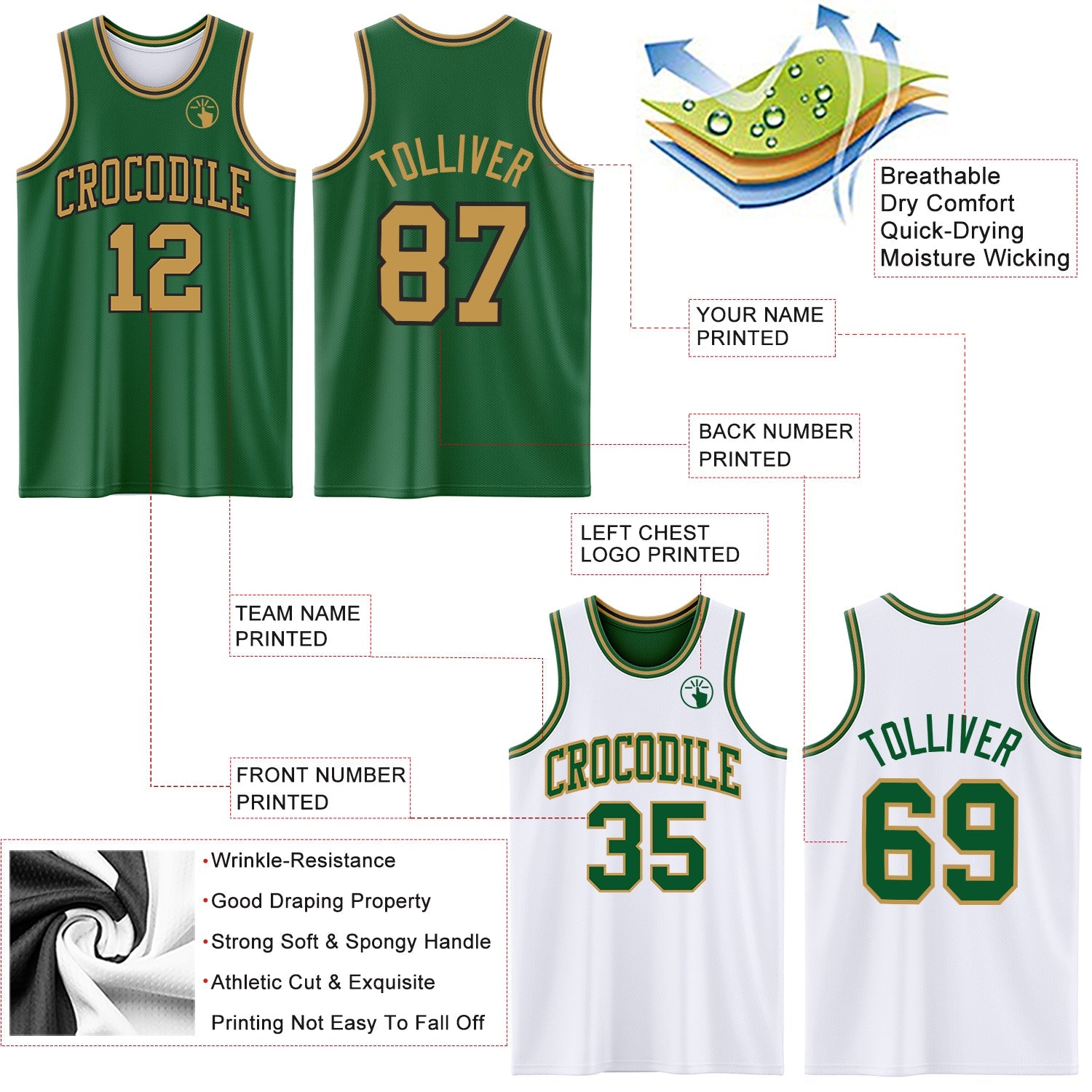 Custom Reversible Kelly Green Old Gold-Black Double Side Sublimation Basketball Set Jersey view 5