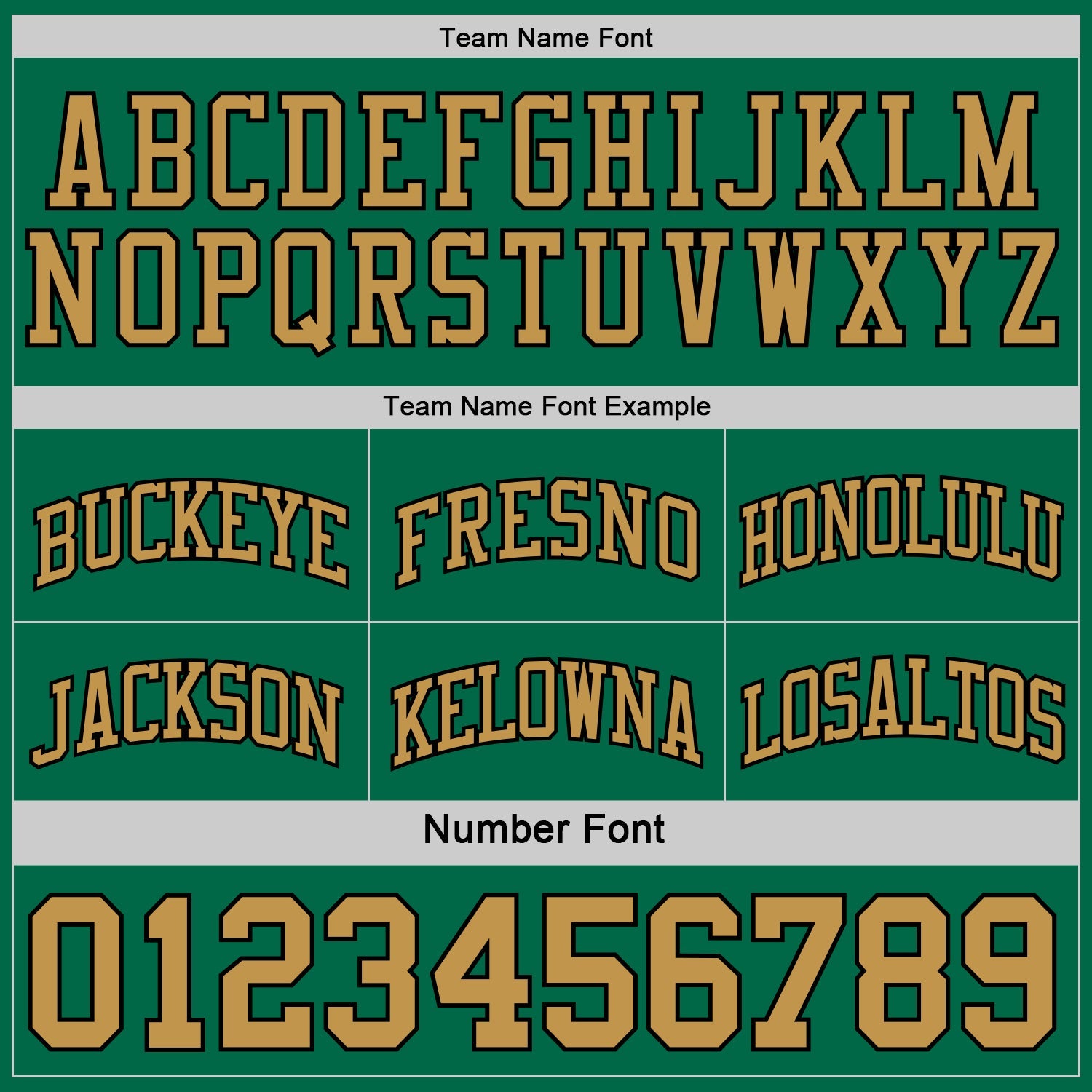 Custom Reversible Kelly Green Old Gold-Black Double Side Sublimation Basketball Set Jersey view 6