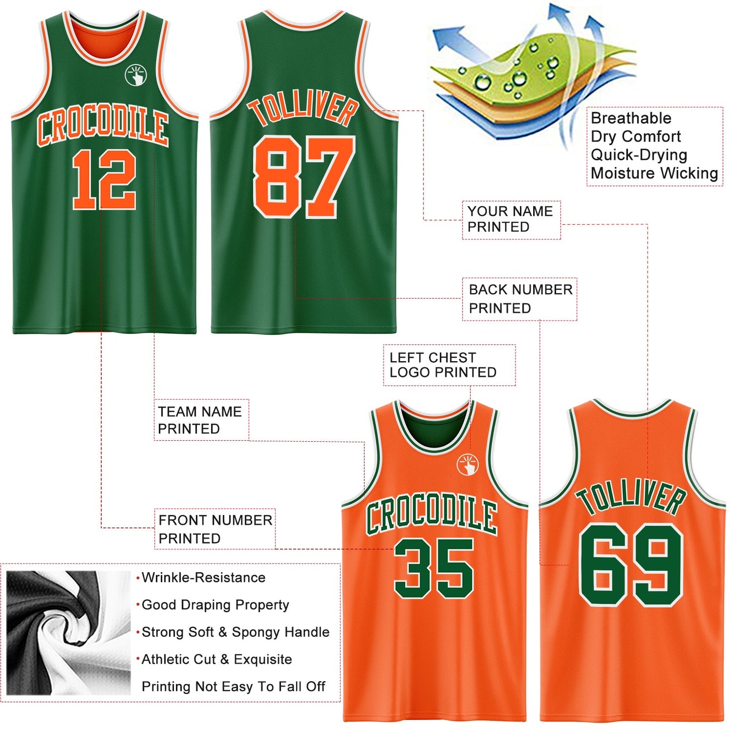 Custom Reversible Kelly Green Orange-White Double Side Sublimation Basketball Set Jersey view 5