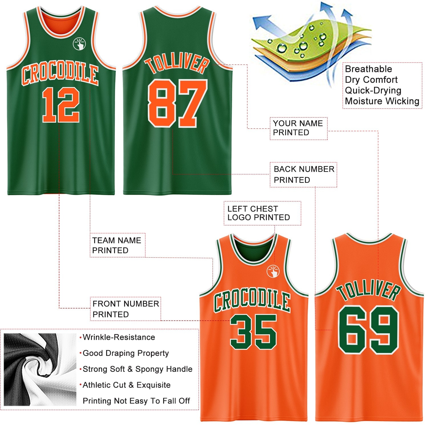 Custom Reversible Kelly Green Orange-White Double Side Sublimation Basketball Set Jersey view 5