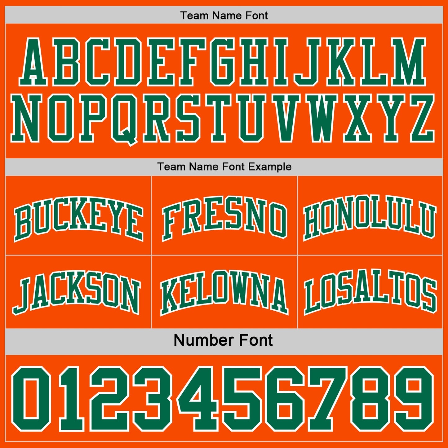 Custom Reversible Kelly Green Orange-White Double Side Sublimation Basketball Set Jersey view 7
