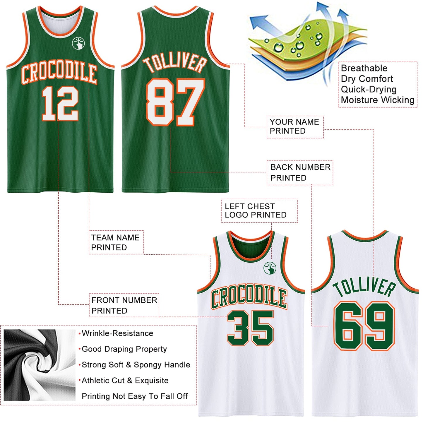 Custom Reversible Kelly Green White-Orange Double Side Sublimation Basketball Set Jersey view 5