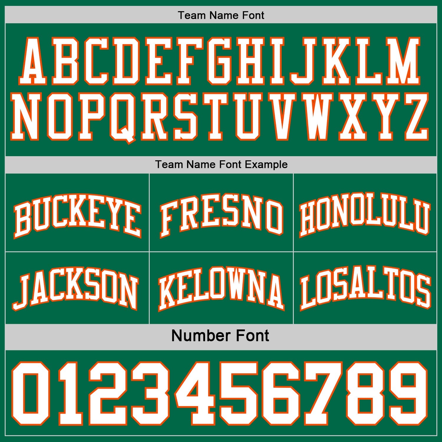 Custom Reversible Kelly Green White-Orange Double Side Sublimation Basketball Set Jersey view 6