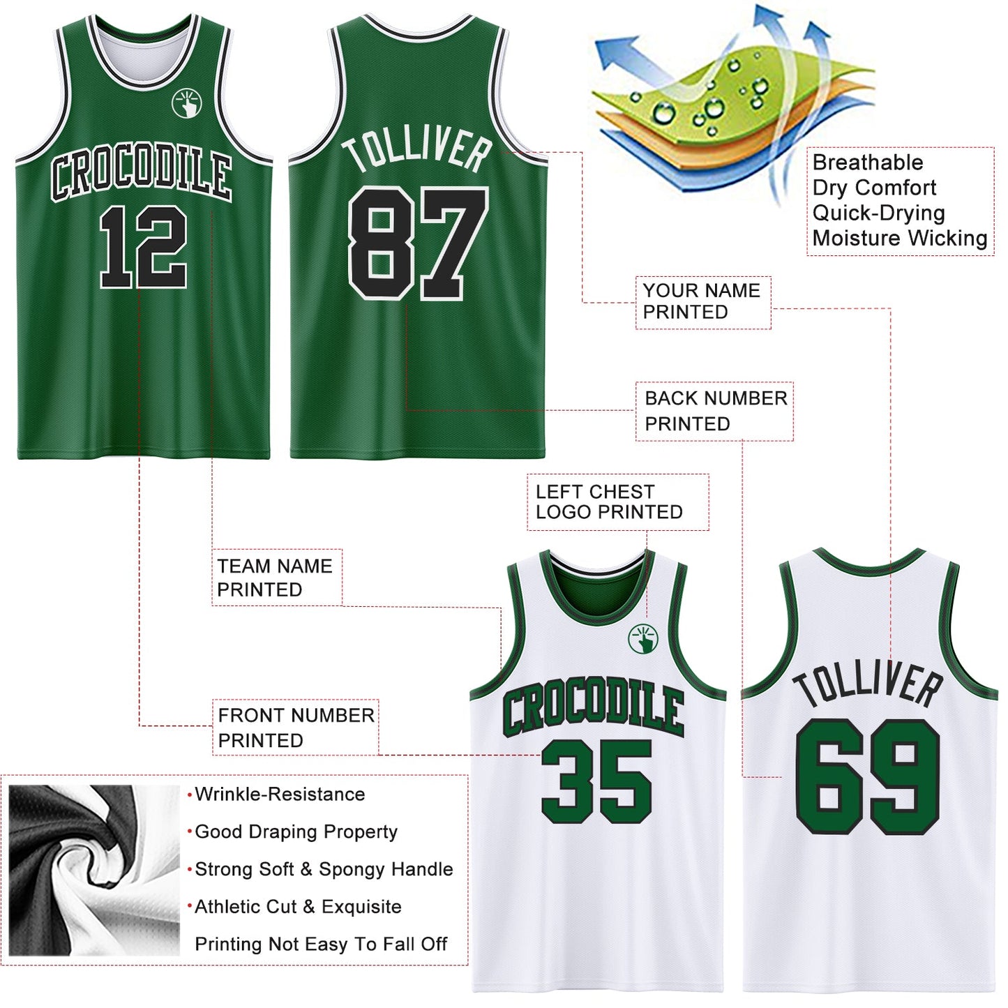 Custom Reversible Kelly Green Black-White Double Side Sublimation Basketball Set Jersey view 5