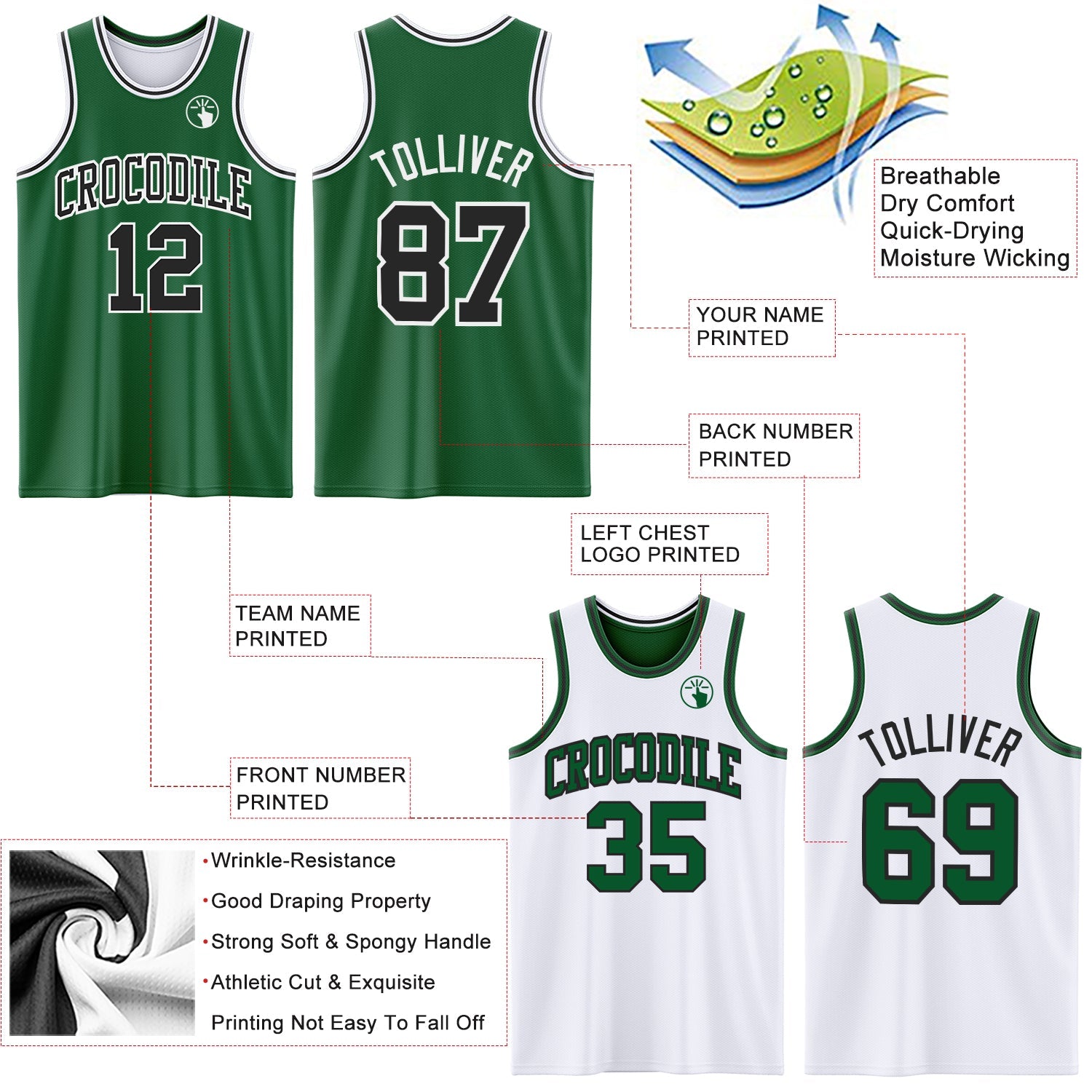 Custom Reversible Kelly Green Black-White Double Side Sublimation Basketball Set Jersey view 5