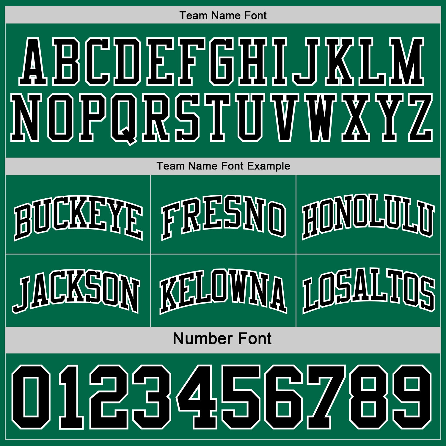 Custom Reversible Kelly Green Black-White Double Side Sublimation Basketball Set Jersey view 6
