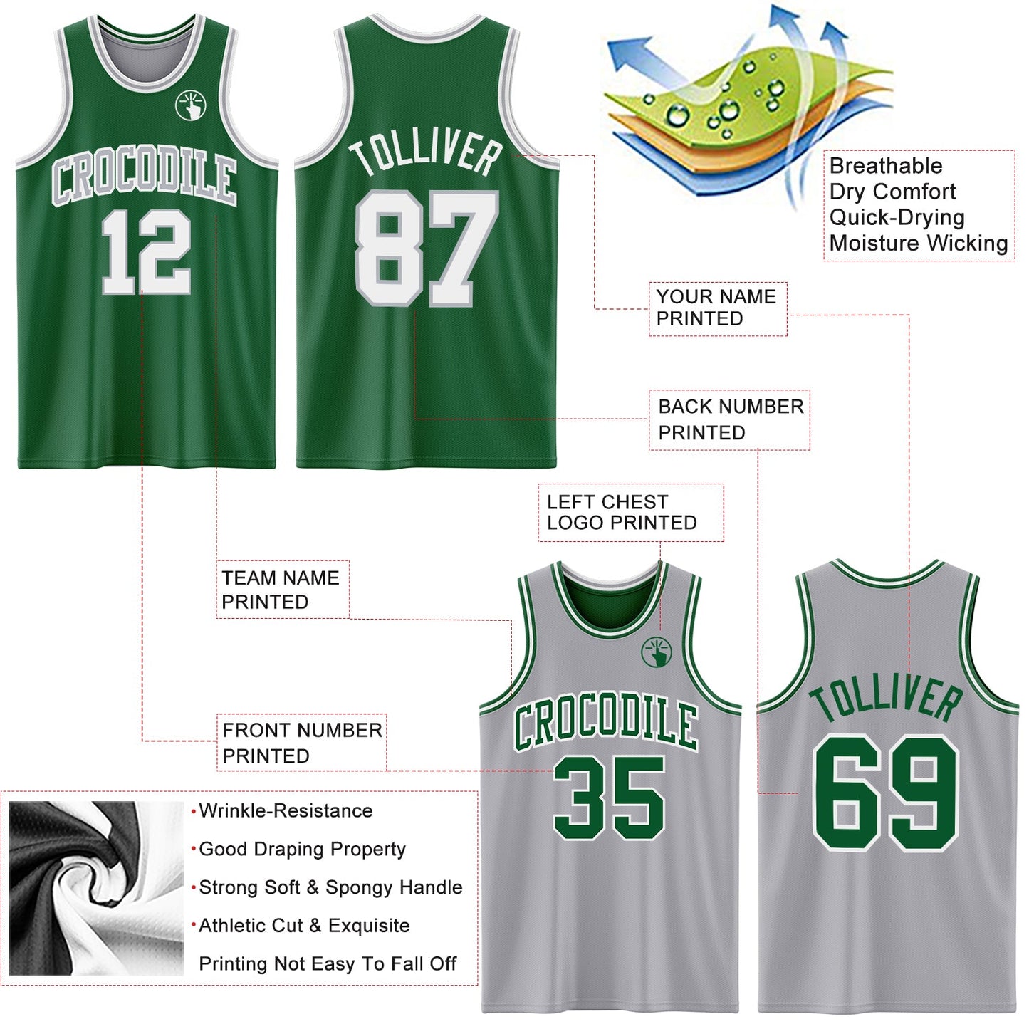 Custom Reversible Kelly Green White-Gray Double Side Sublimation Basketball Set Jersey view 5
