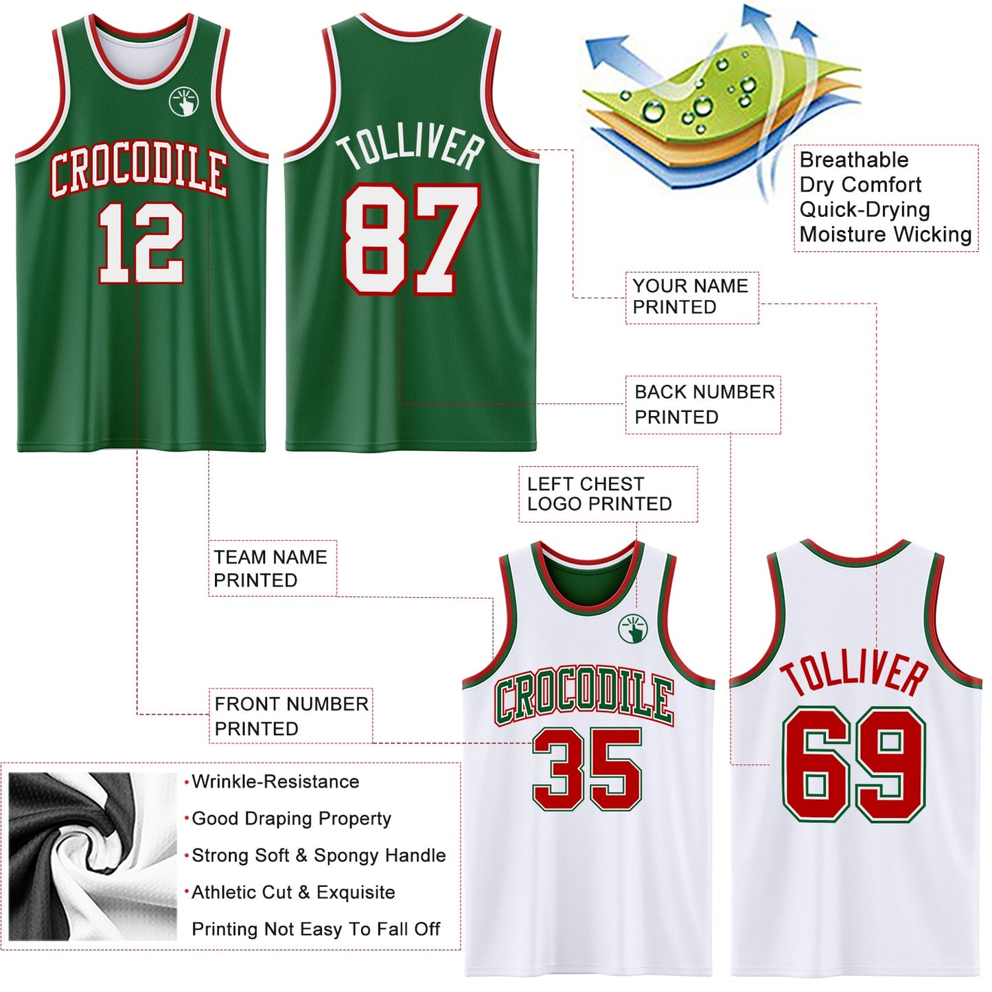 Custom Reversible Kelly Green White-Red Double Side Sublimation Basketball Set Jersey view 5