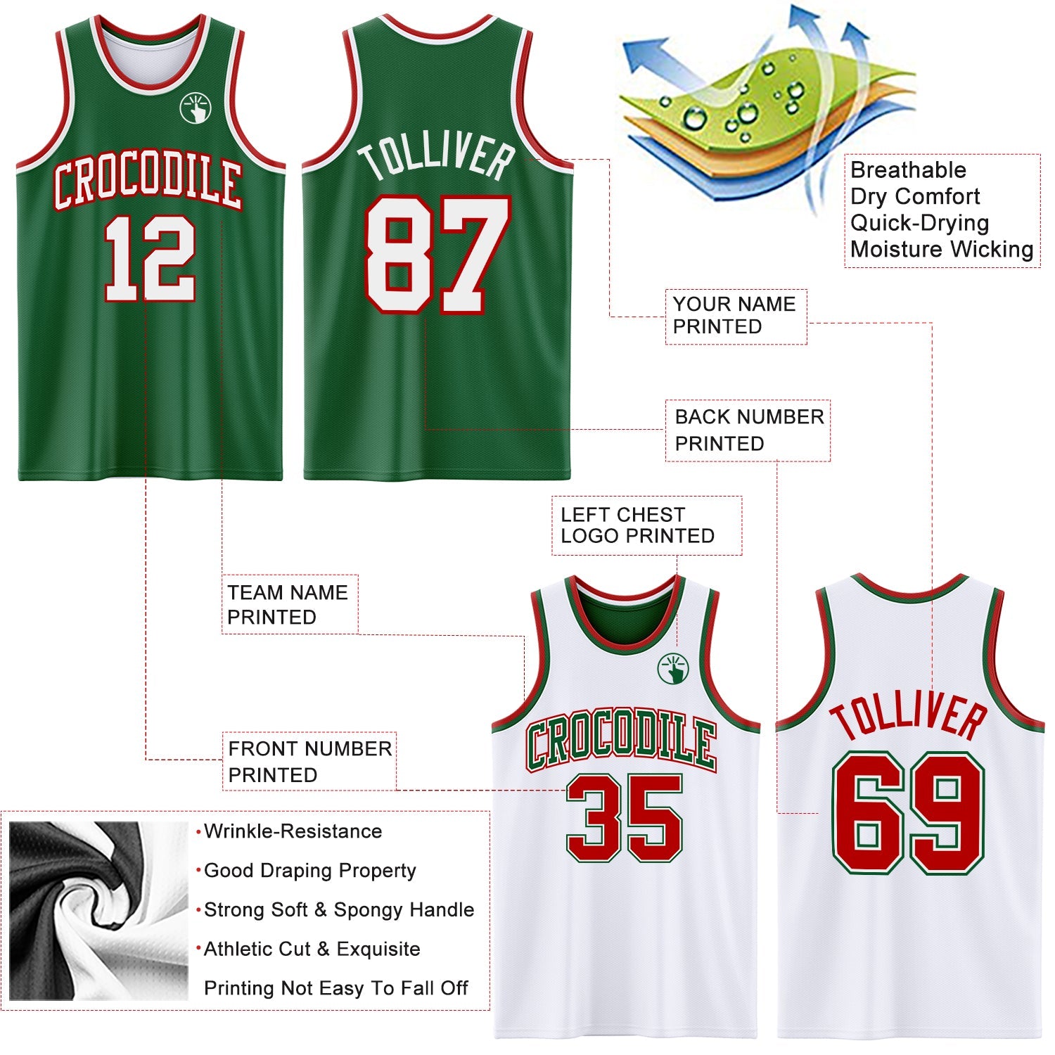 Custom Reversible Kelly Green White-Red Double Side Sublimation Basketball Set Jersey view 5