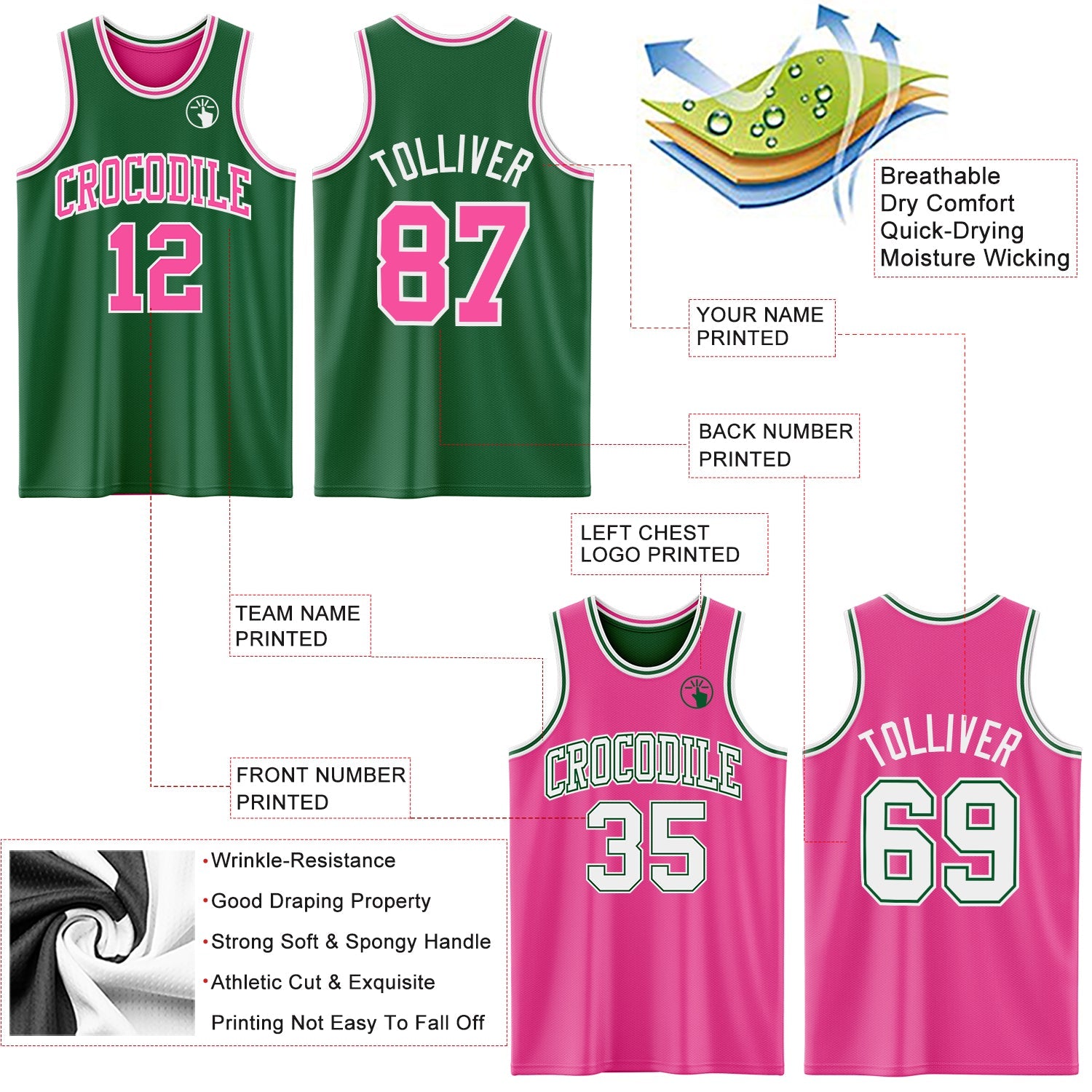 Custom Reversible Kelly Green Pink-White Double Side Sublimation Basketball Set Jersey view 5