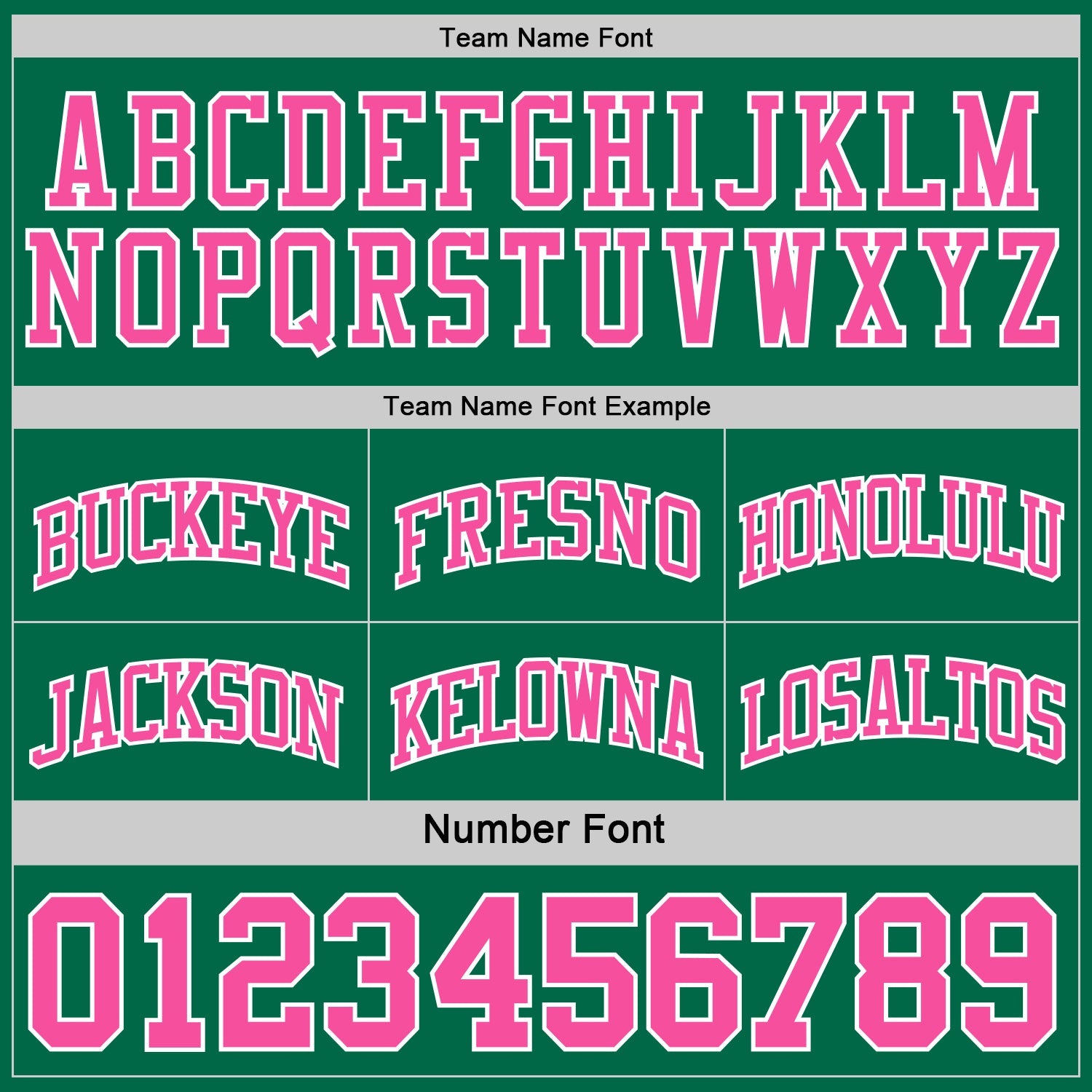 Custom Reversible Kelly Green Pink-White Double Side Sublimation Basketball Set Jersey view 6