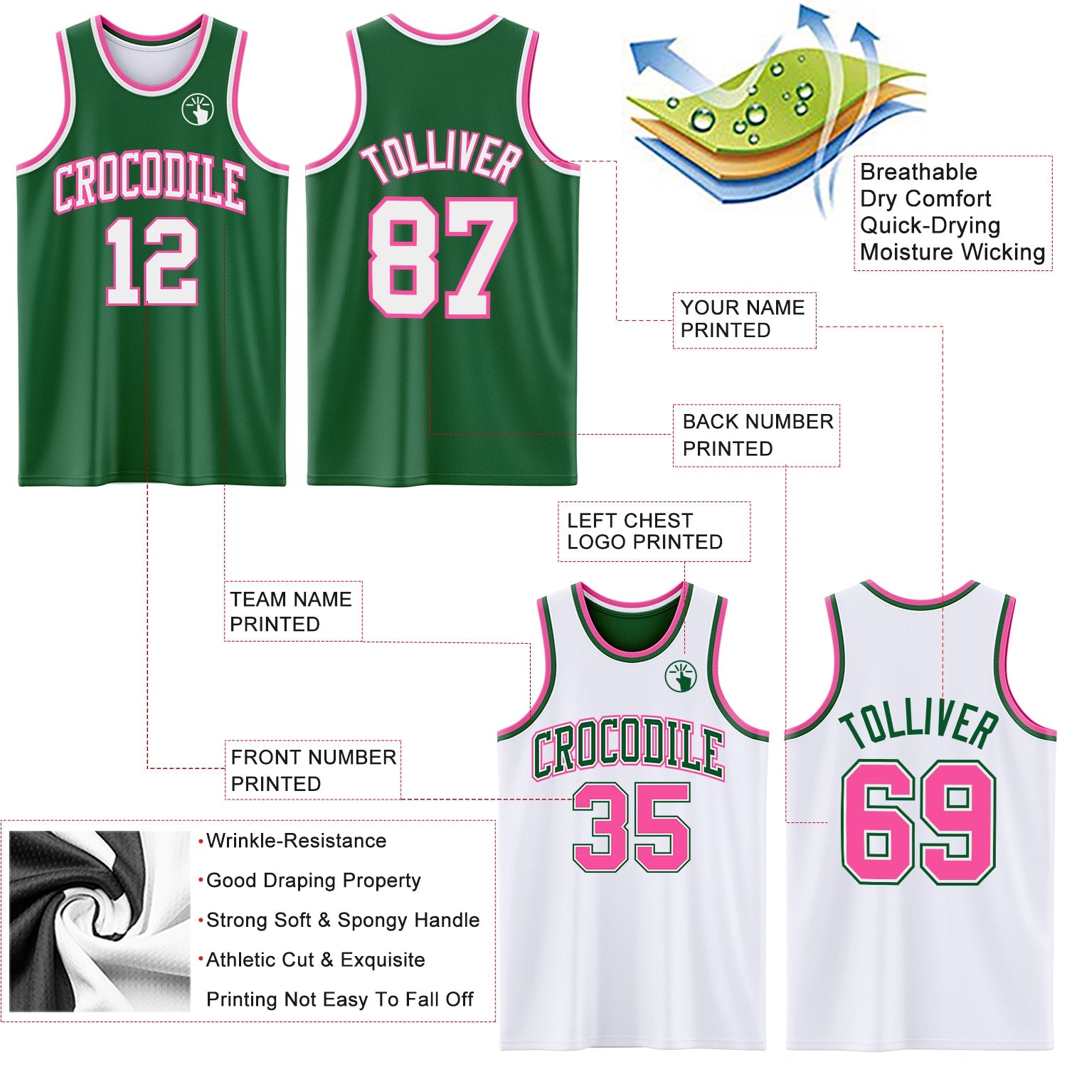 Custom Reversible Kelly Green White-Pink Double Side Sublimation Basketball Set Jersey view 5