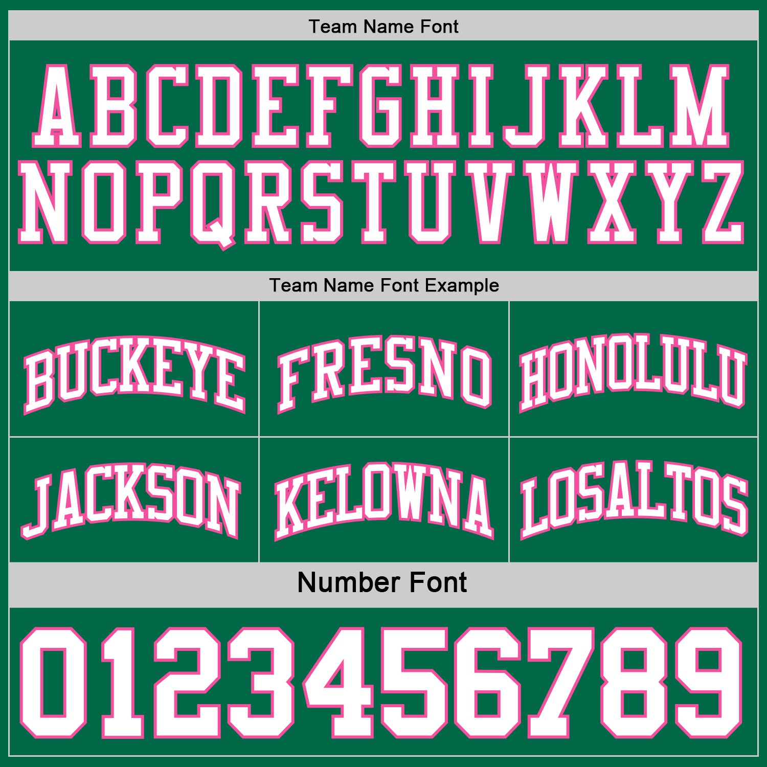 Custom Reversible Kelly Green White-Pink Double Side Sublimation Basketball Set Jersey view 6
