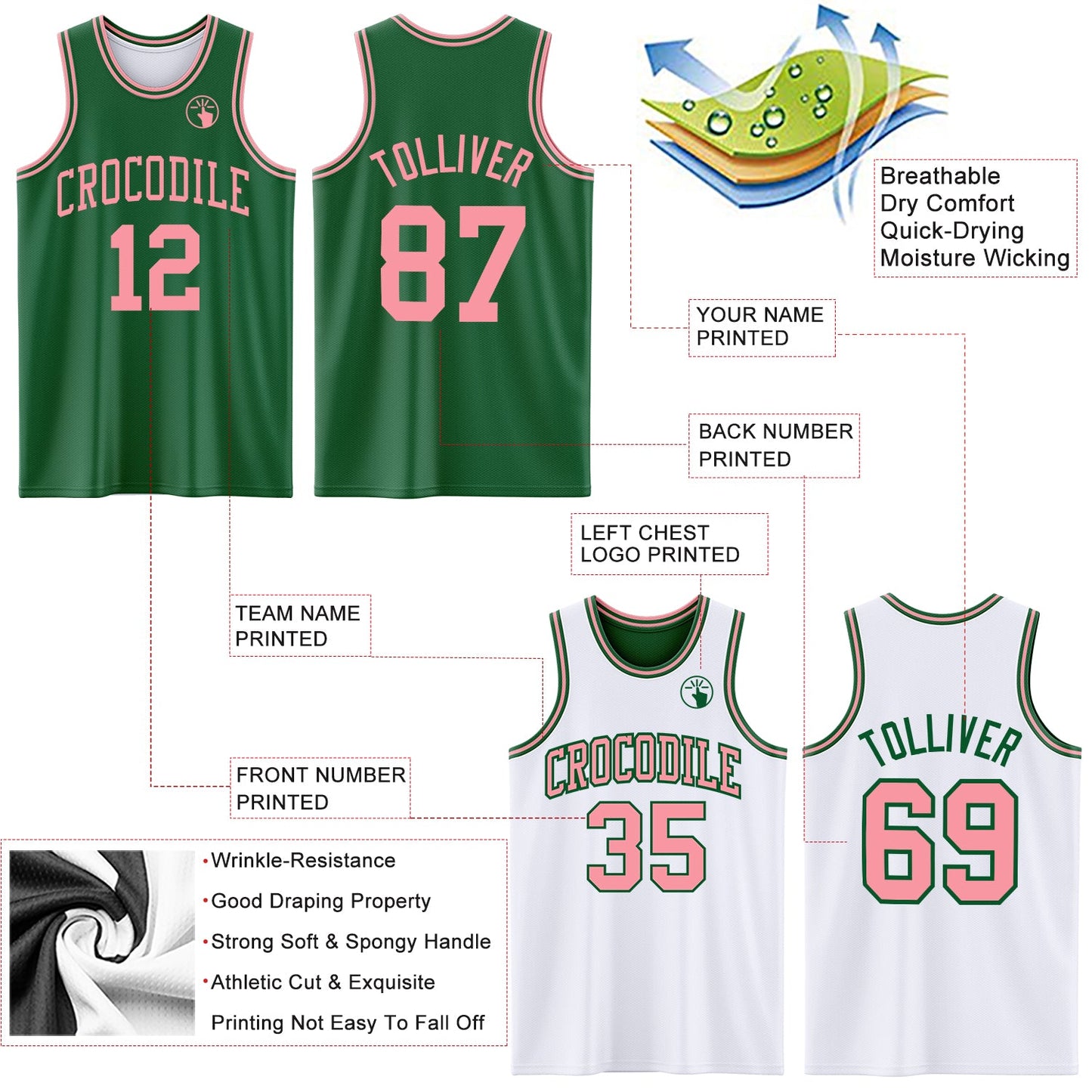 Custom Reversible Kelly Green Medium Pink Double Side Sublimation Basketball Set Jersey view 5