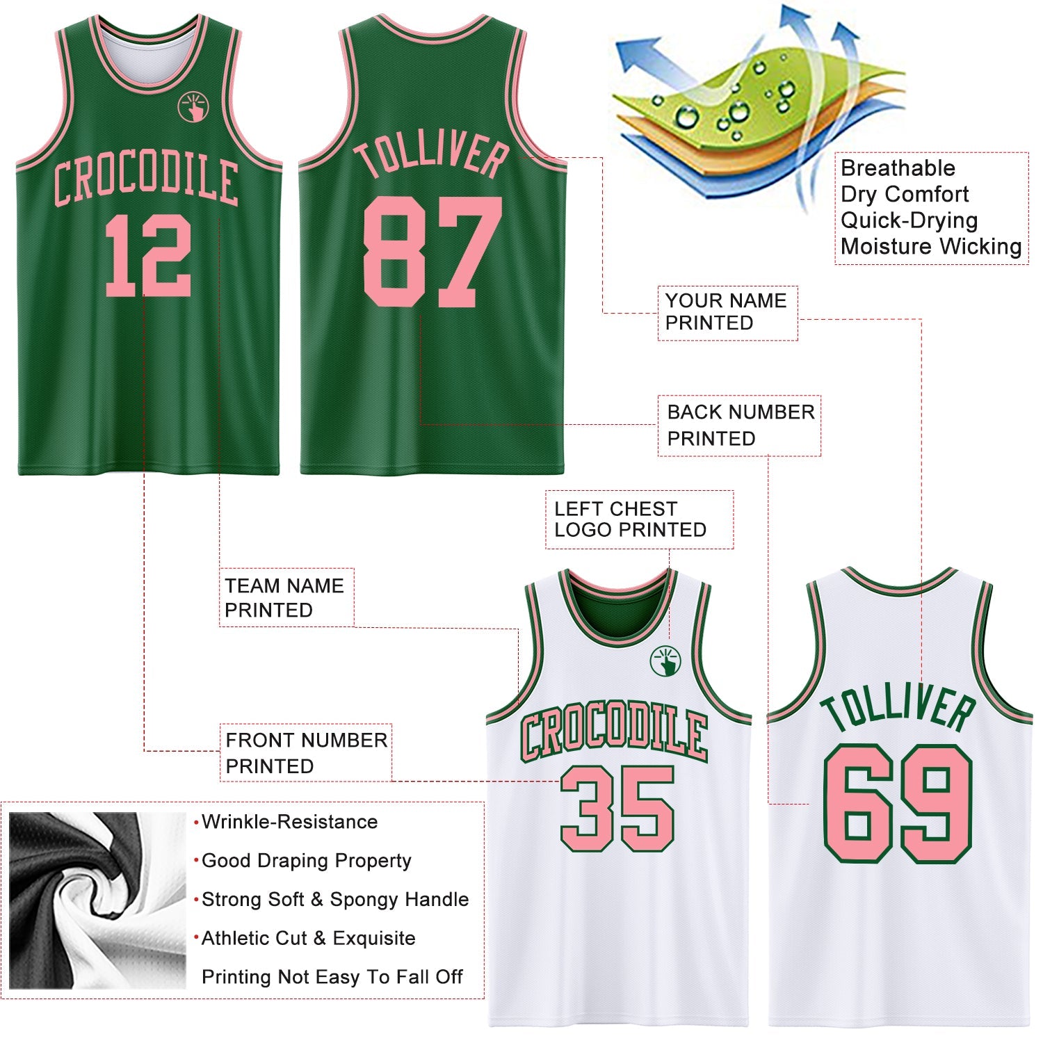 Custom Reversible Kelly Green Medium Pink Double Side Sublimation Basketball Set Jersey view 5
