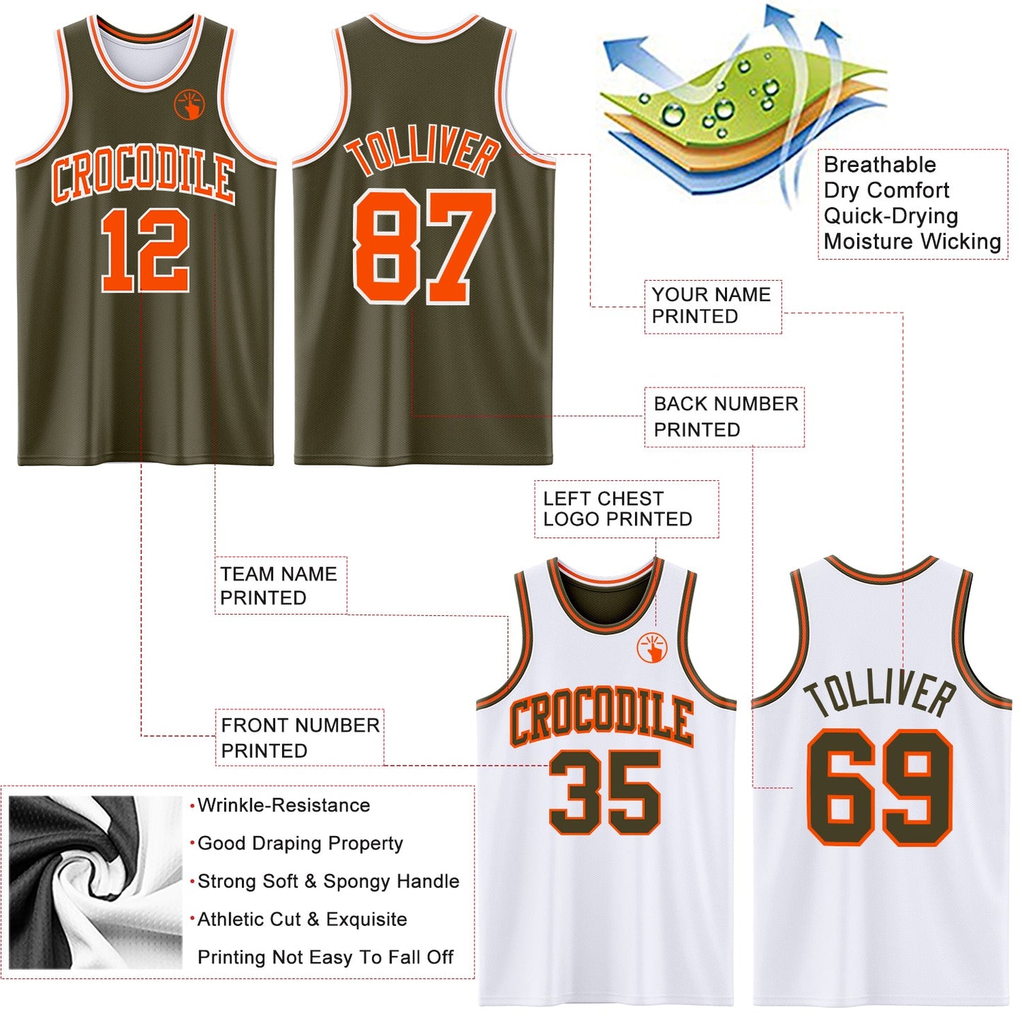 Custom Reversible Olive Orange-White Double Side Salute To Service Sublimation Basketball Set Jersey view 5
