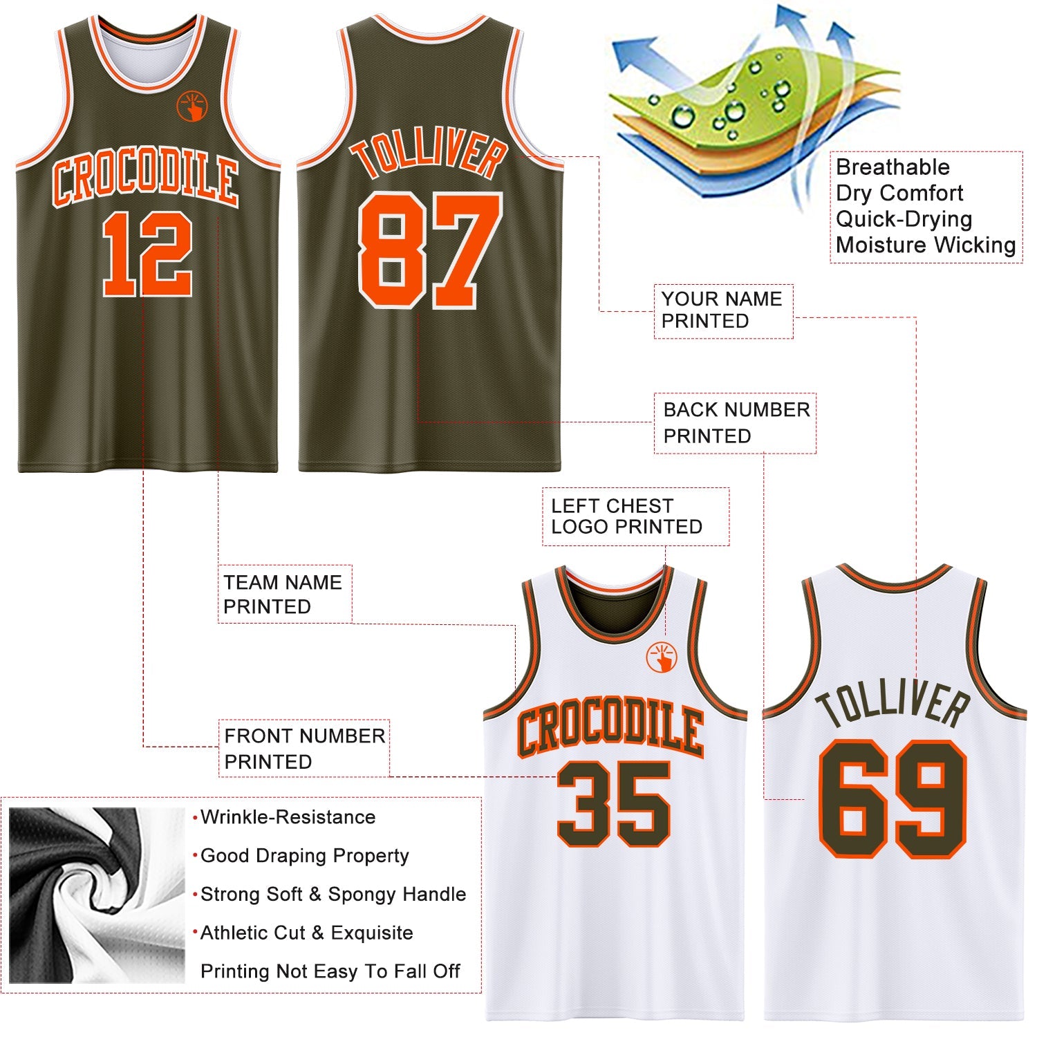 Custom Reversible Olive Orange-White Double Side Salute To Service Sublimation Basketball Set Jersey view 5