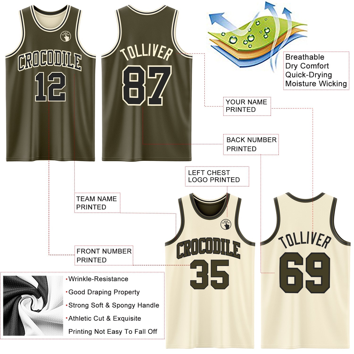 Custom Reversible Olive Black-Cream Double Side Salute To Service Sublimation Basketball Set Jersey view 5