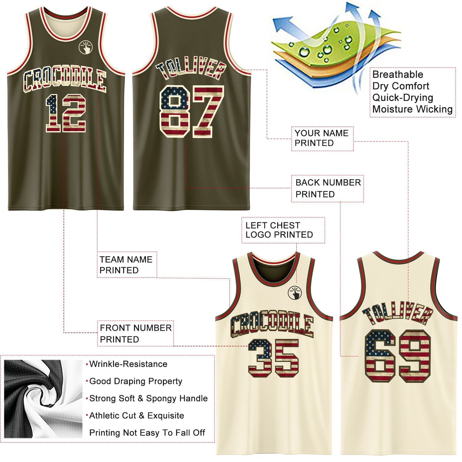 Custom Reversible Olive Vintage USA Flag Cream-Red Double Side Salute To Service Sublimation Basketball Set Jersey view 5
